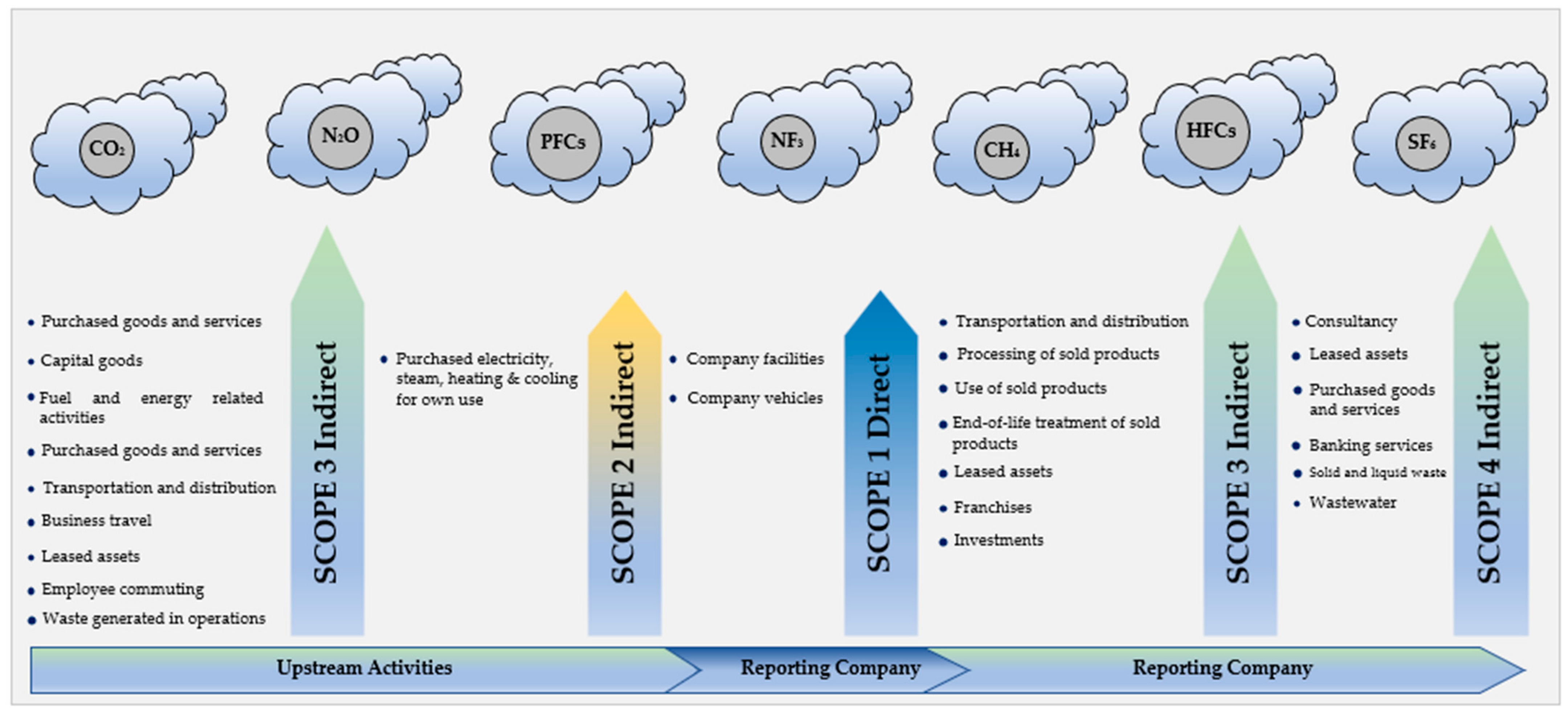 Sustainability 16 04184 g002