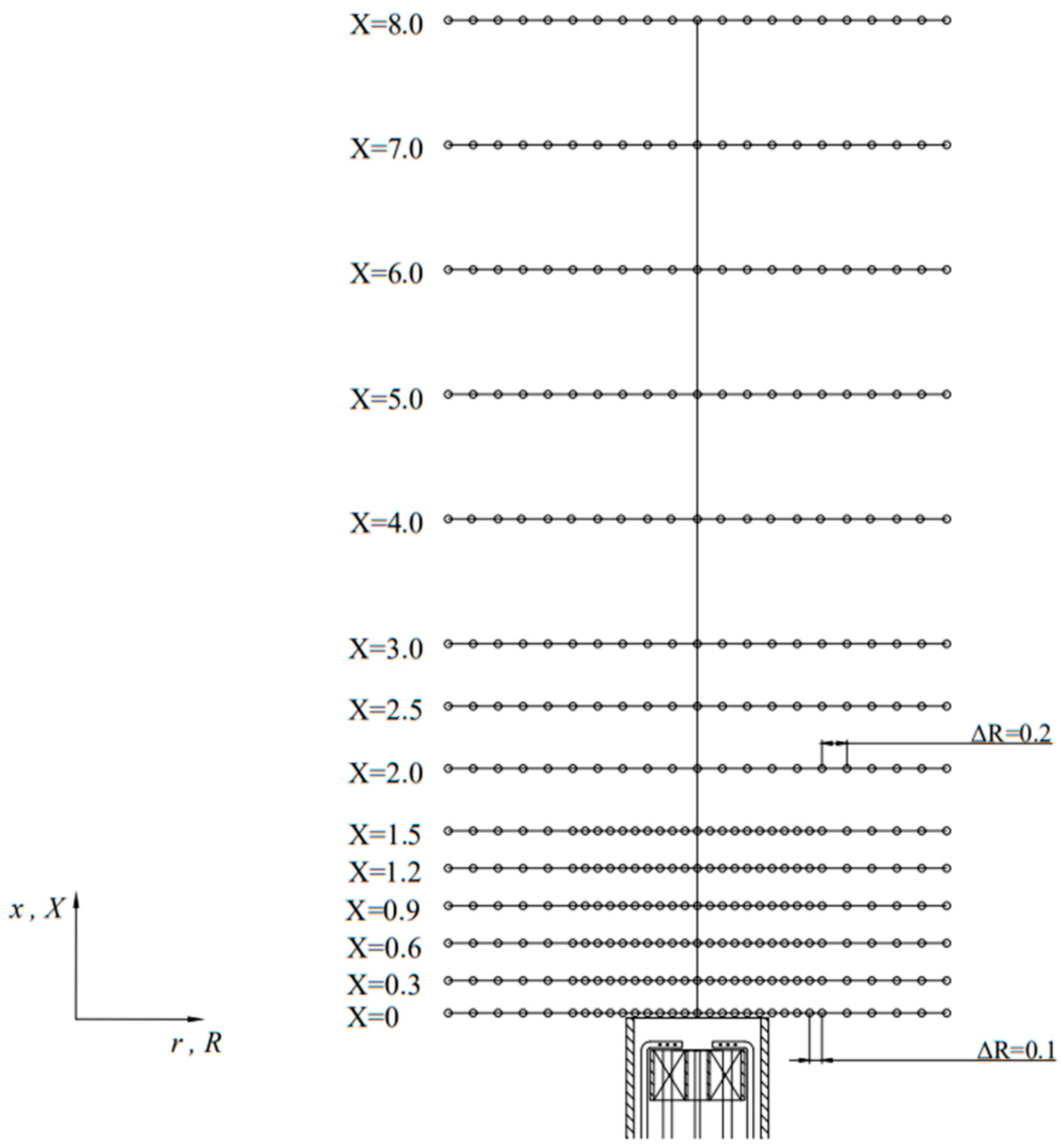 Sustainability 16 04185 g004