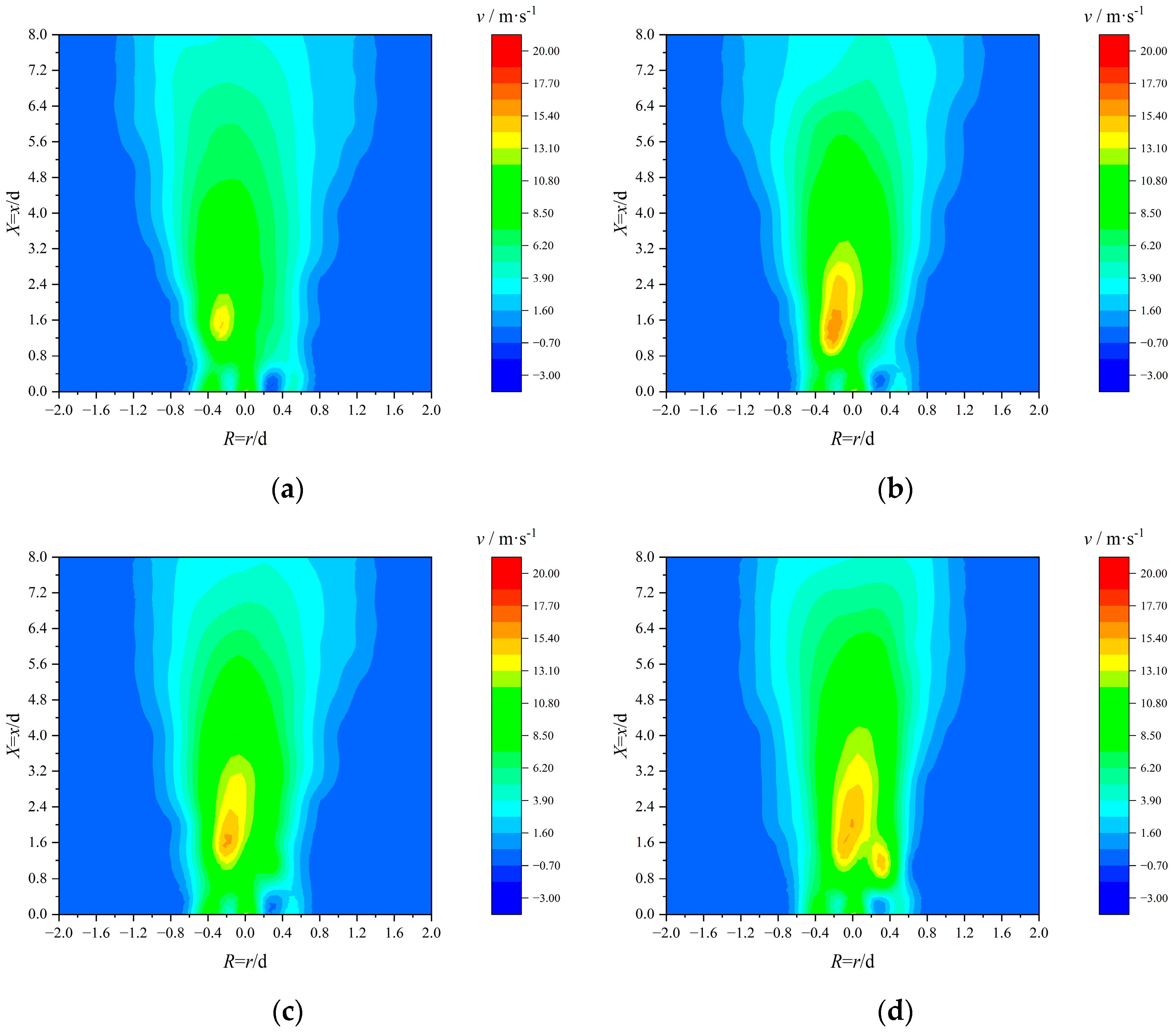 Sustainability 16 04185 g008