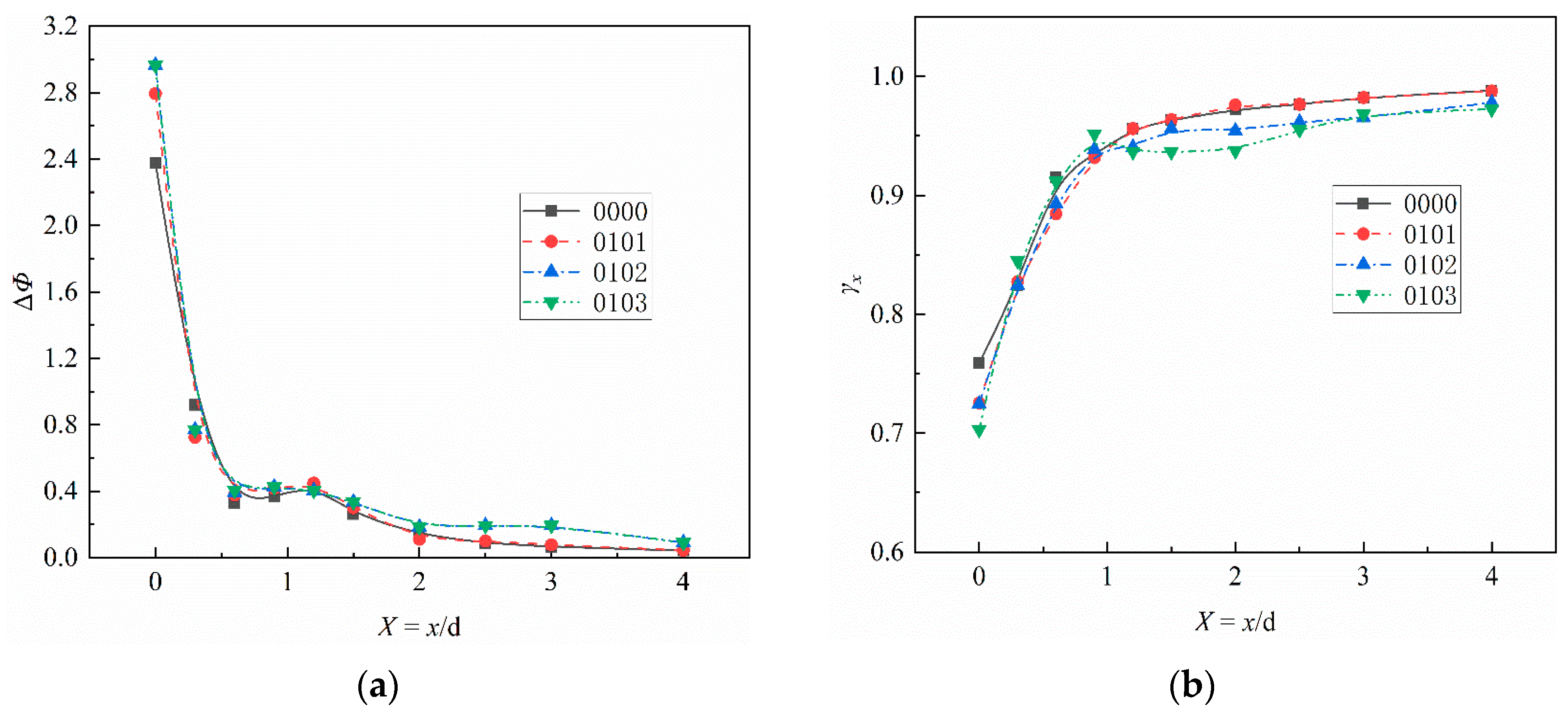 Sustainability 16 04185 g011
