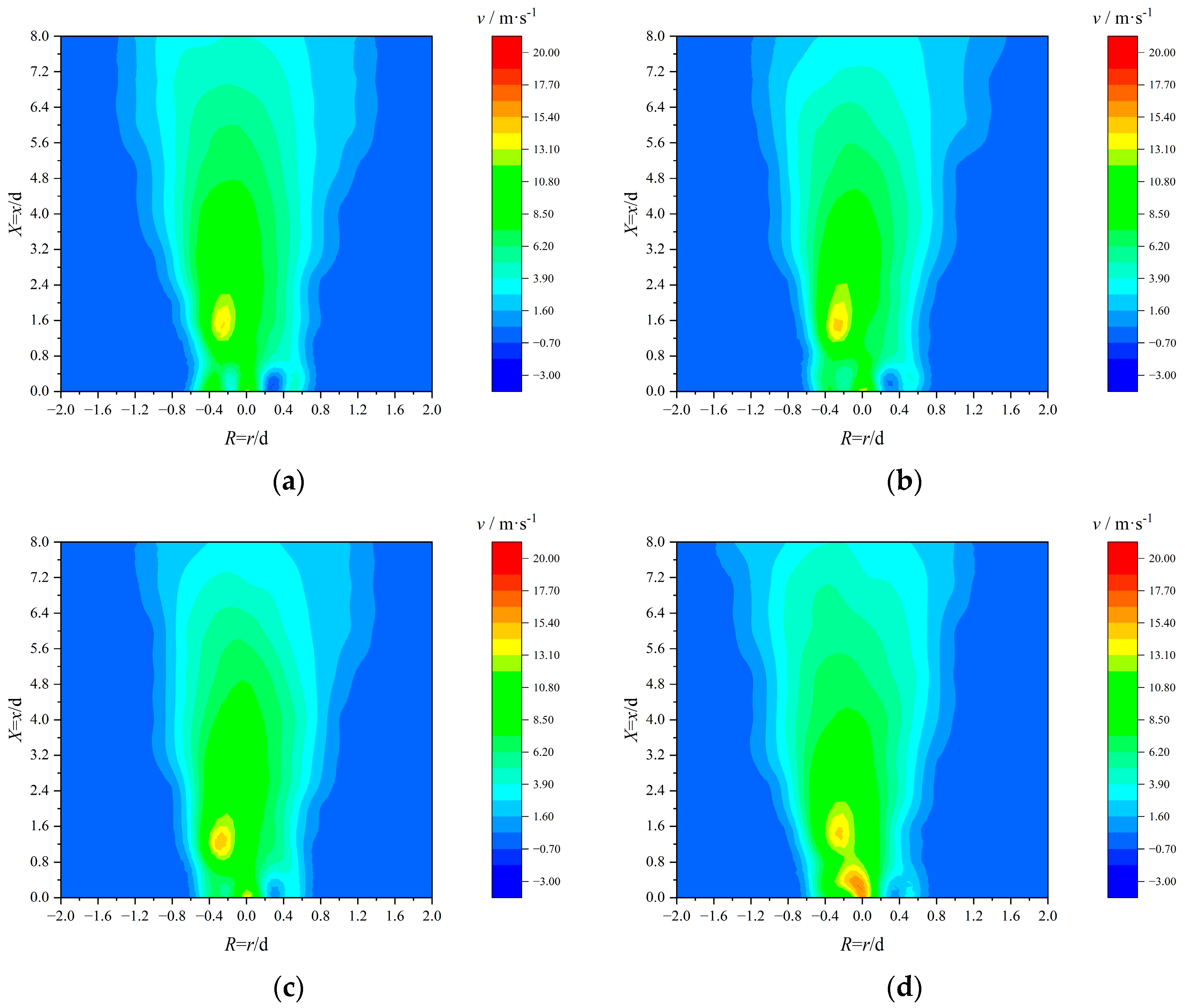 Sustainability 16 04185 g012