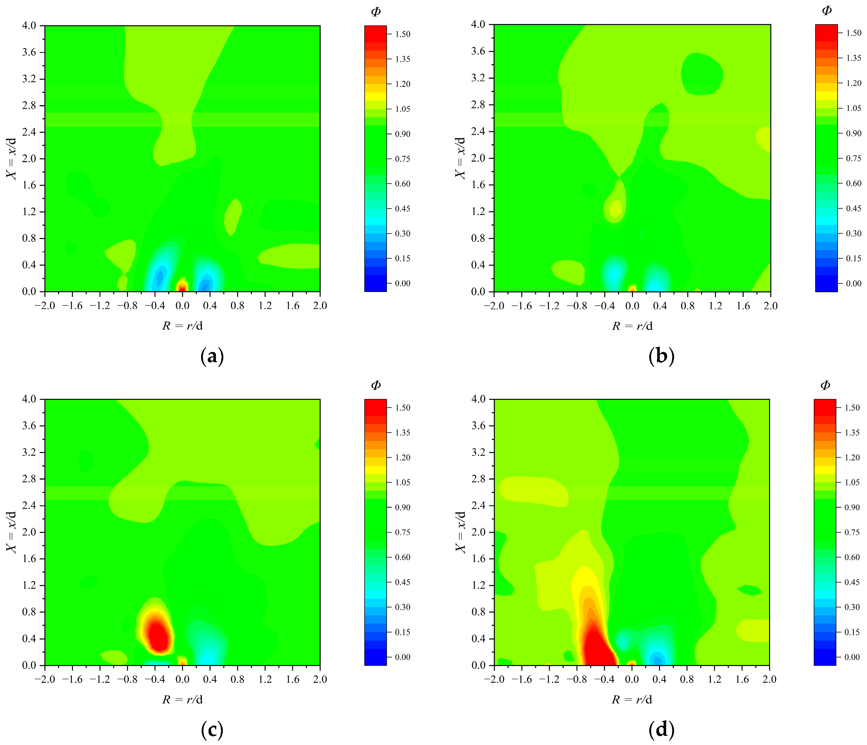 Sustainability 16 04185 g017