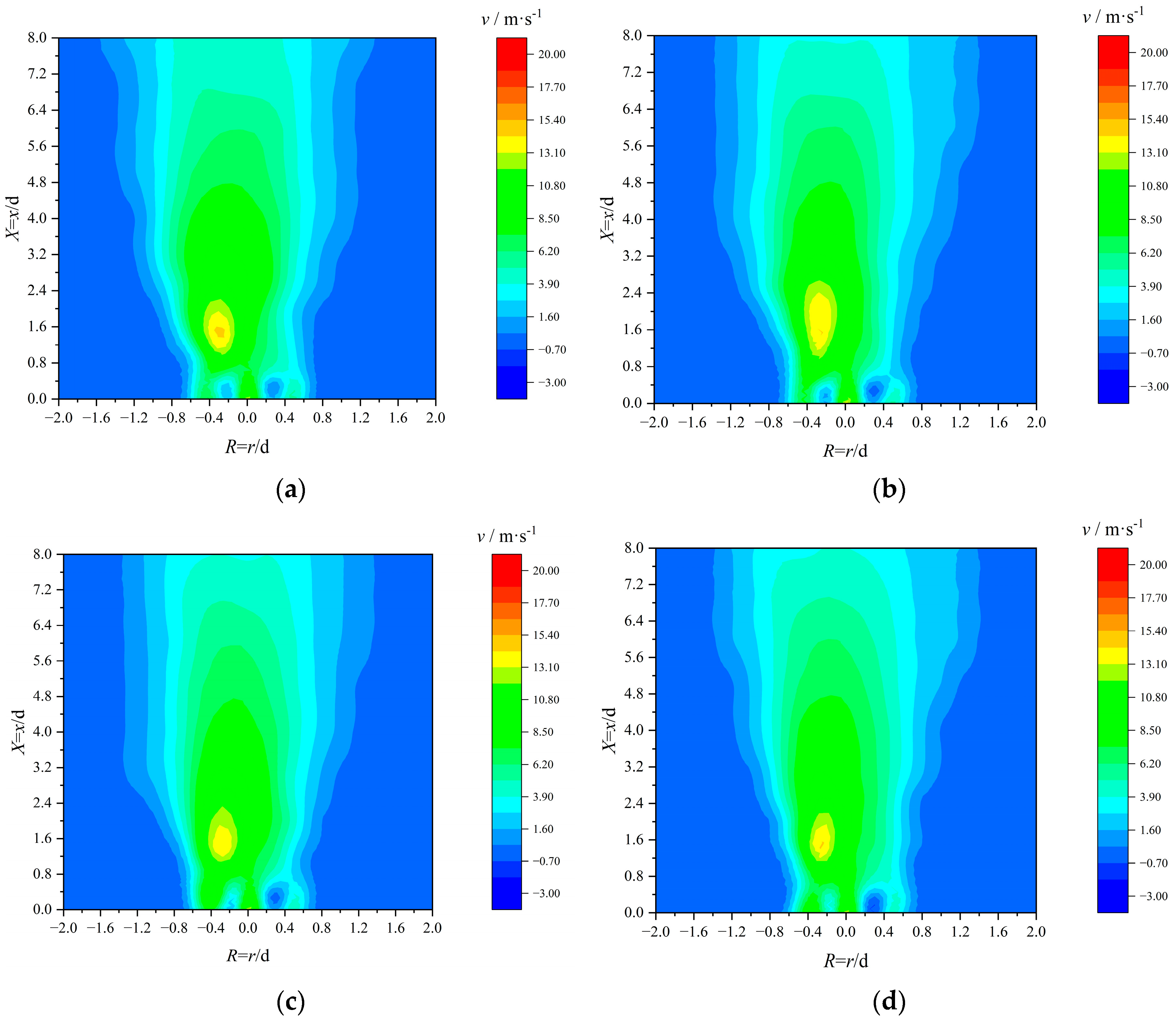 Sustainability 16 04185 g019