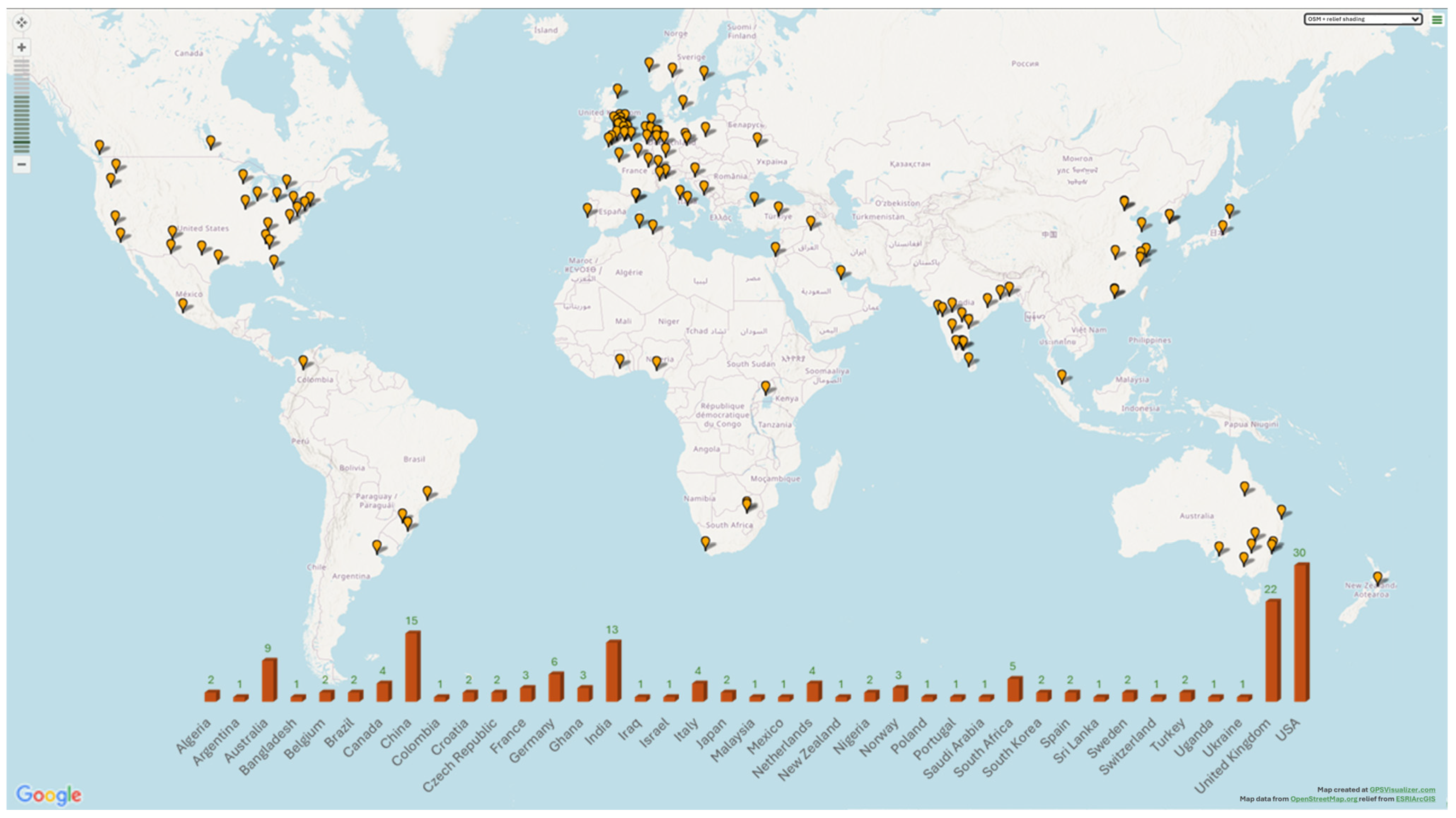 Sustainability 16 04187 g004