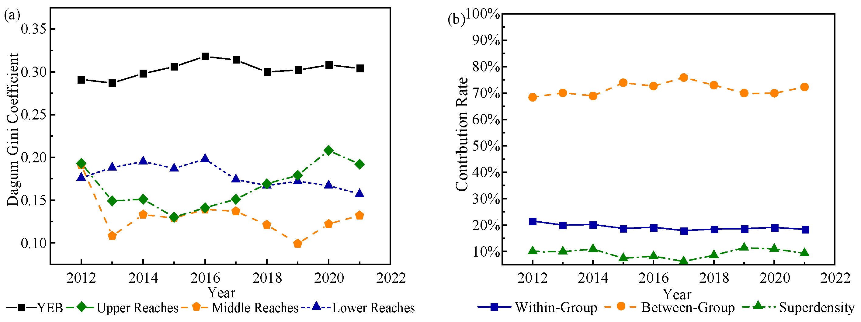 Sustainability 16 04188 g004