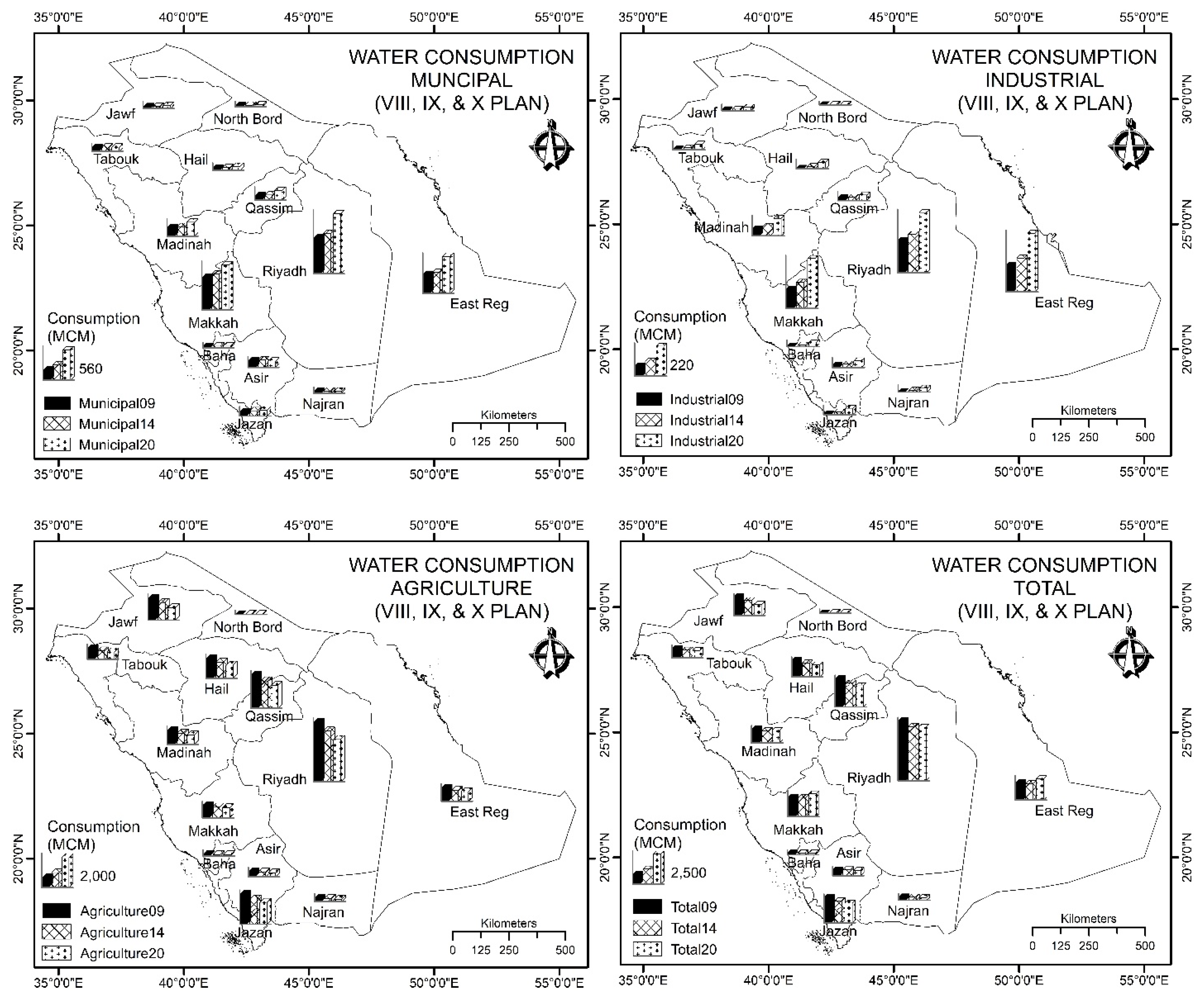 Sustainability 16 04189 g005