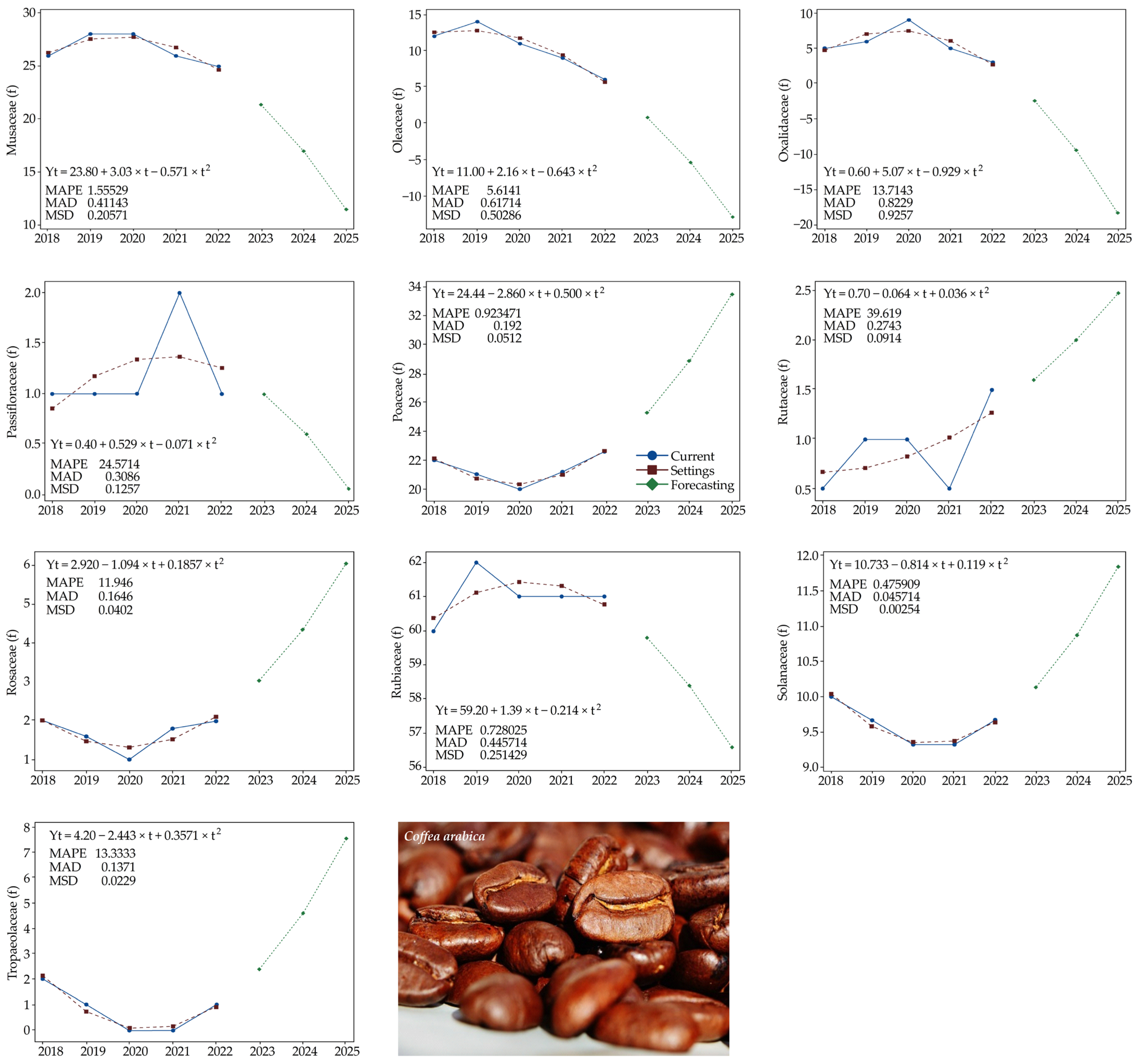 Sustainability 16 04191 g004