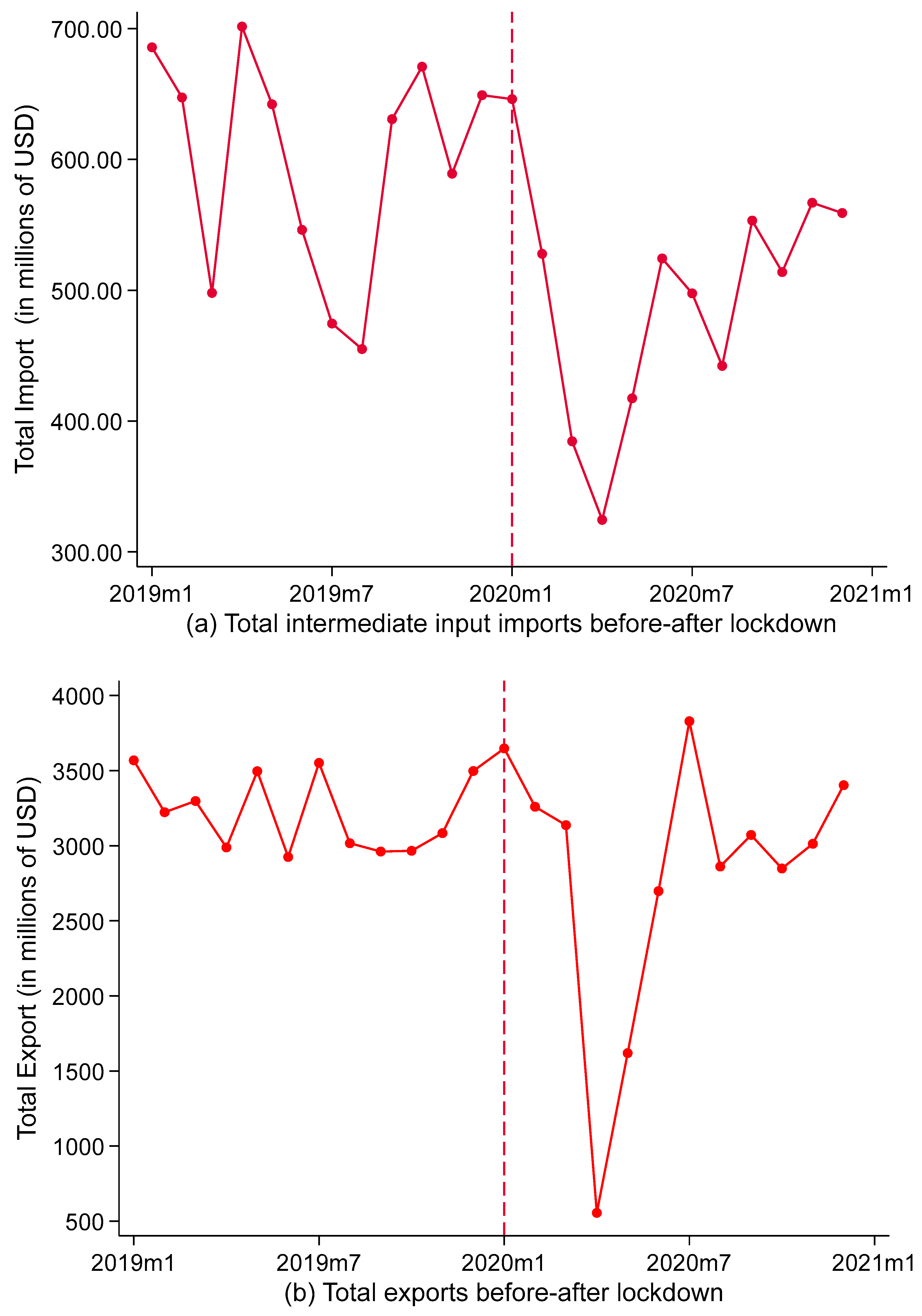 Sustainability 16 04196 g001