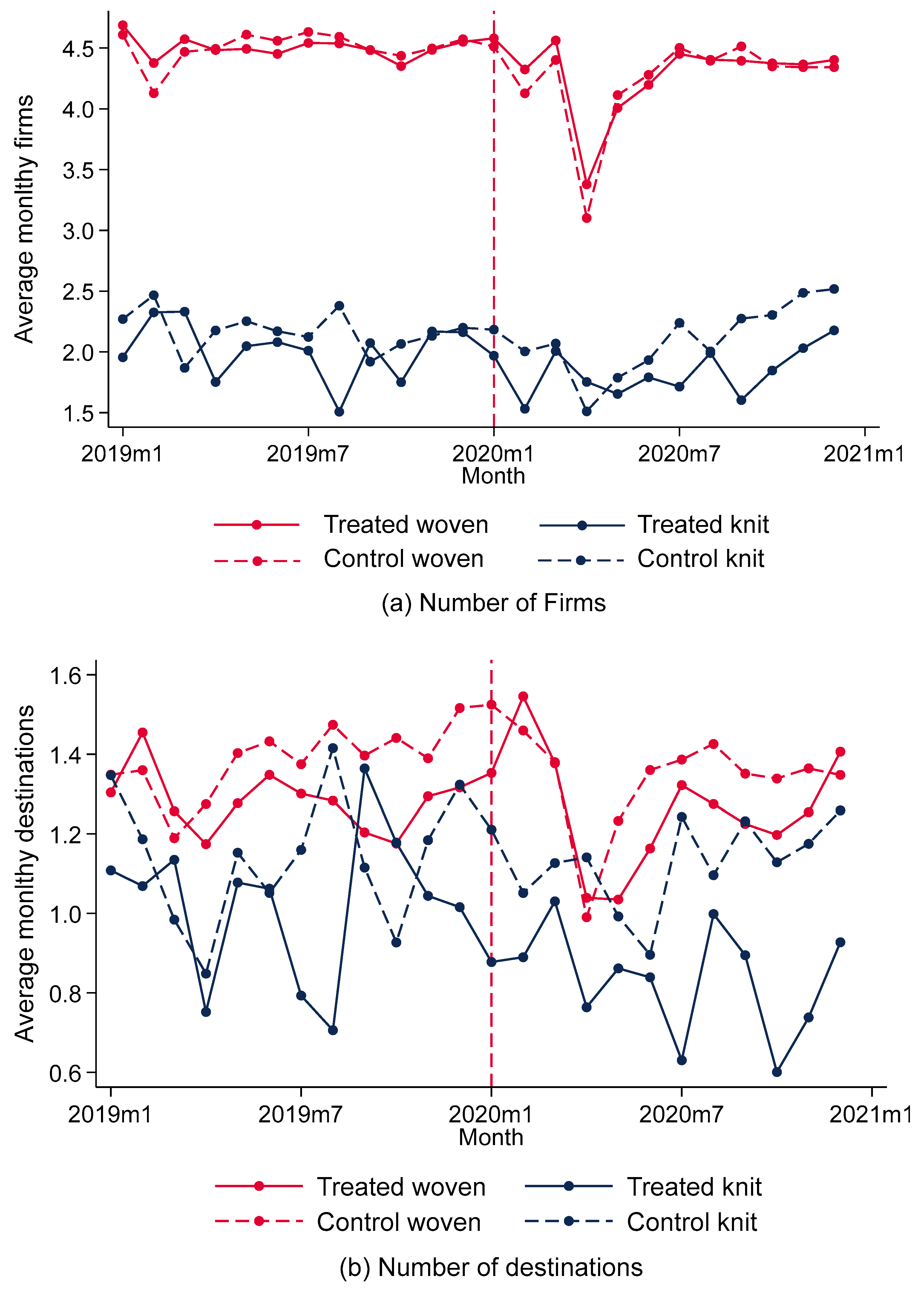 Sustainability 16 04196 g002a