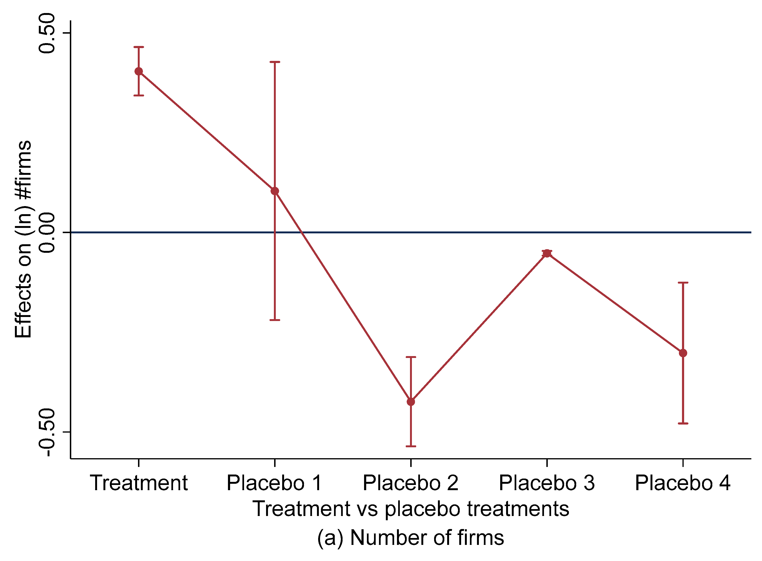 Sustainability 16 04196 g004a