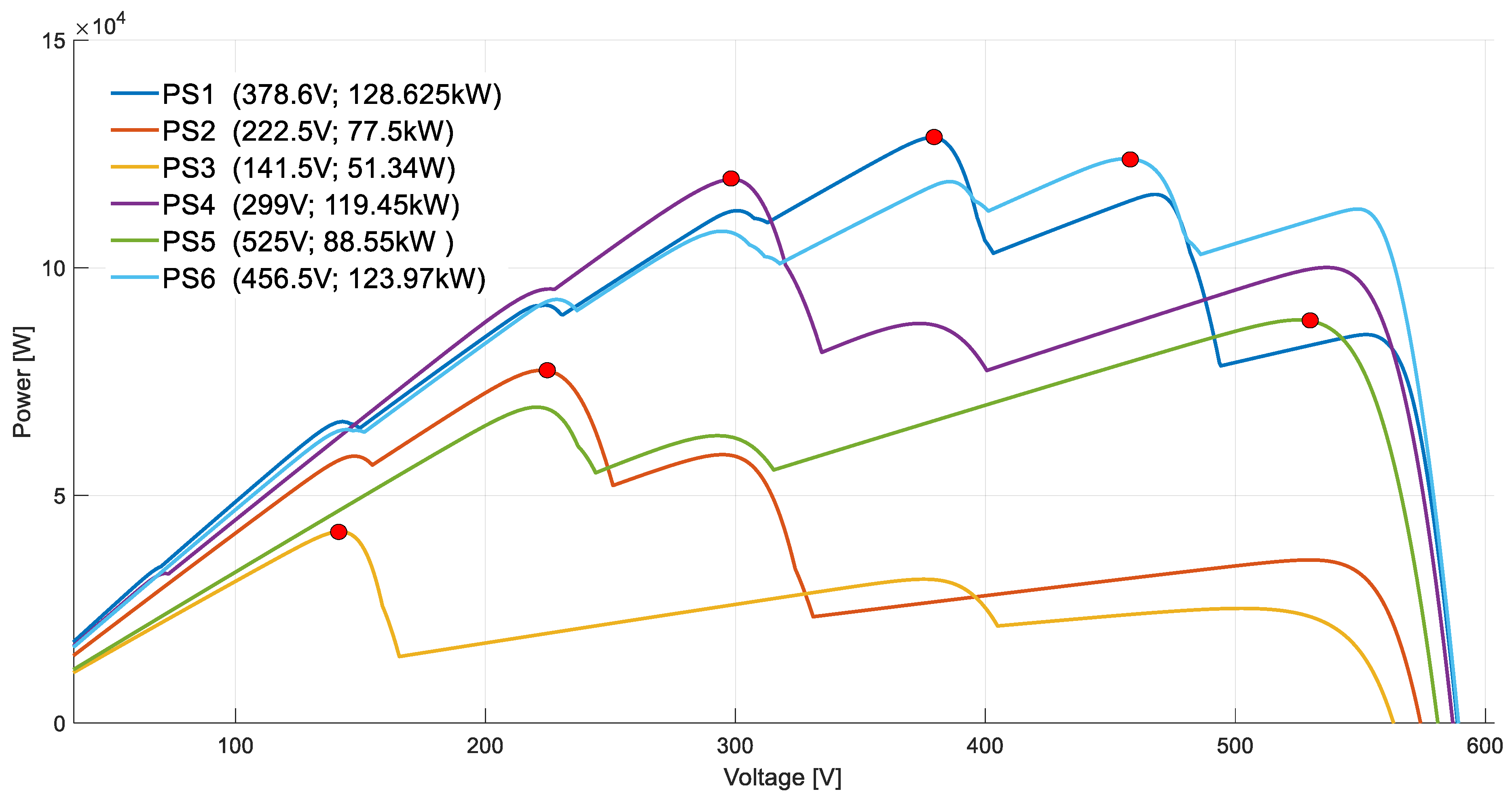 Sustainability 16 04199 g003
