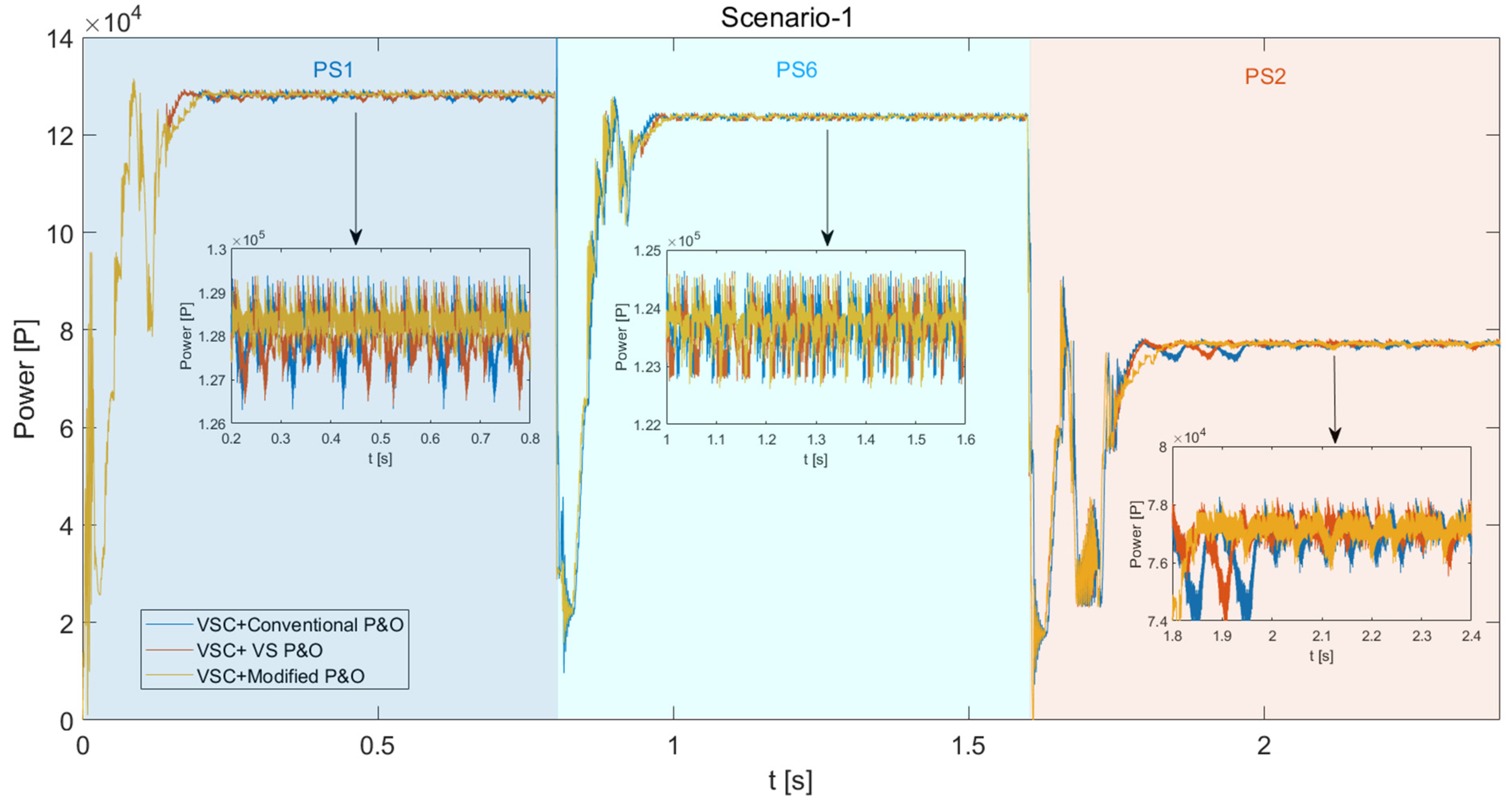 Sustainability 16 04199 g006