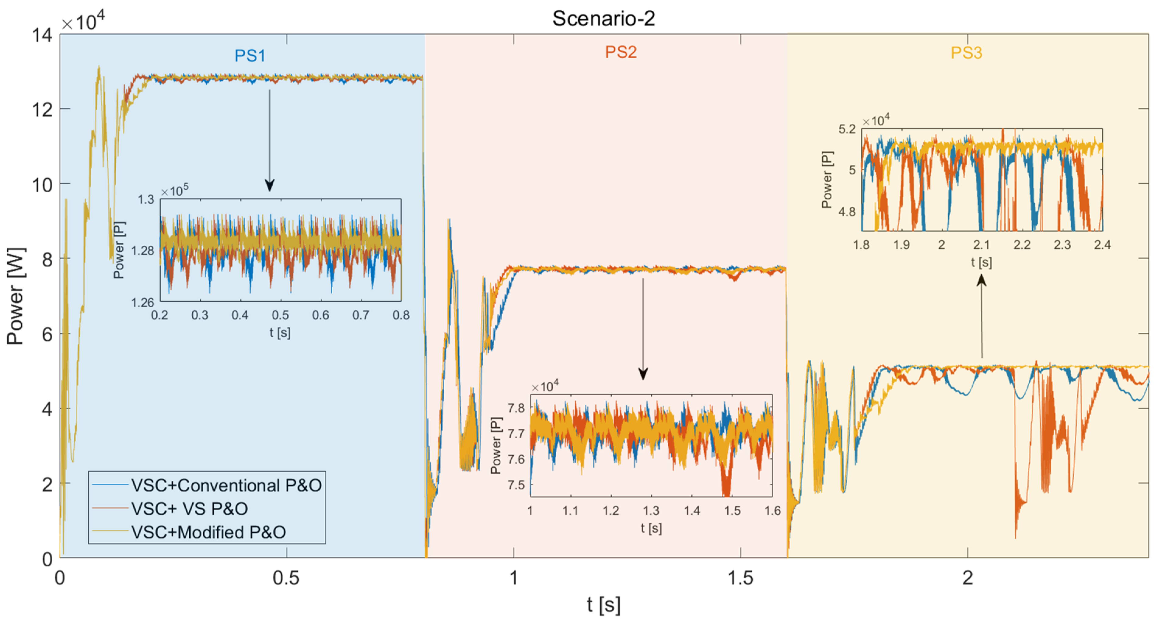 Sustainability 16 04199 g007