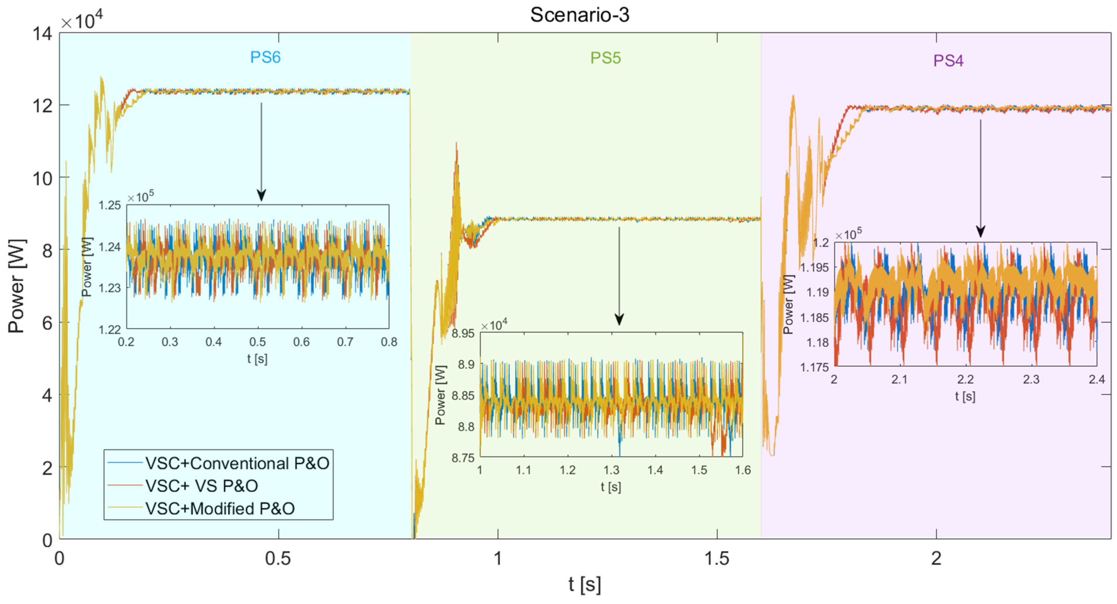 Sustainability 16 04199 g008