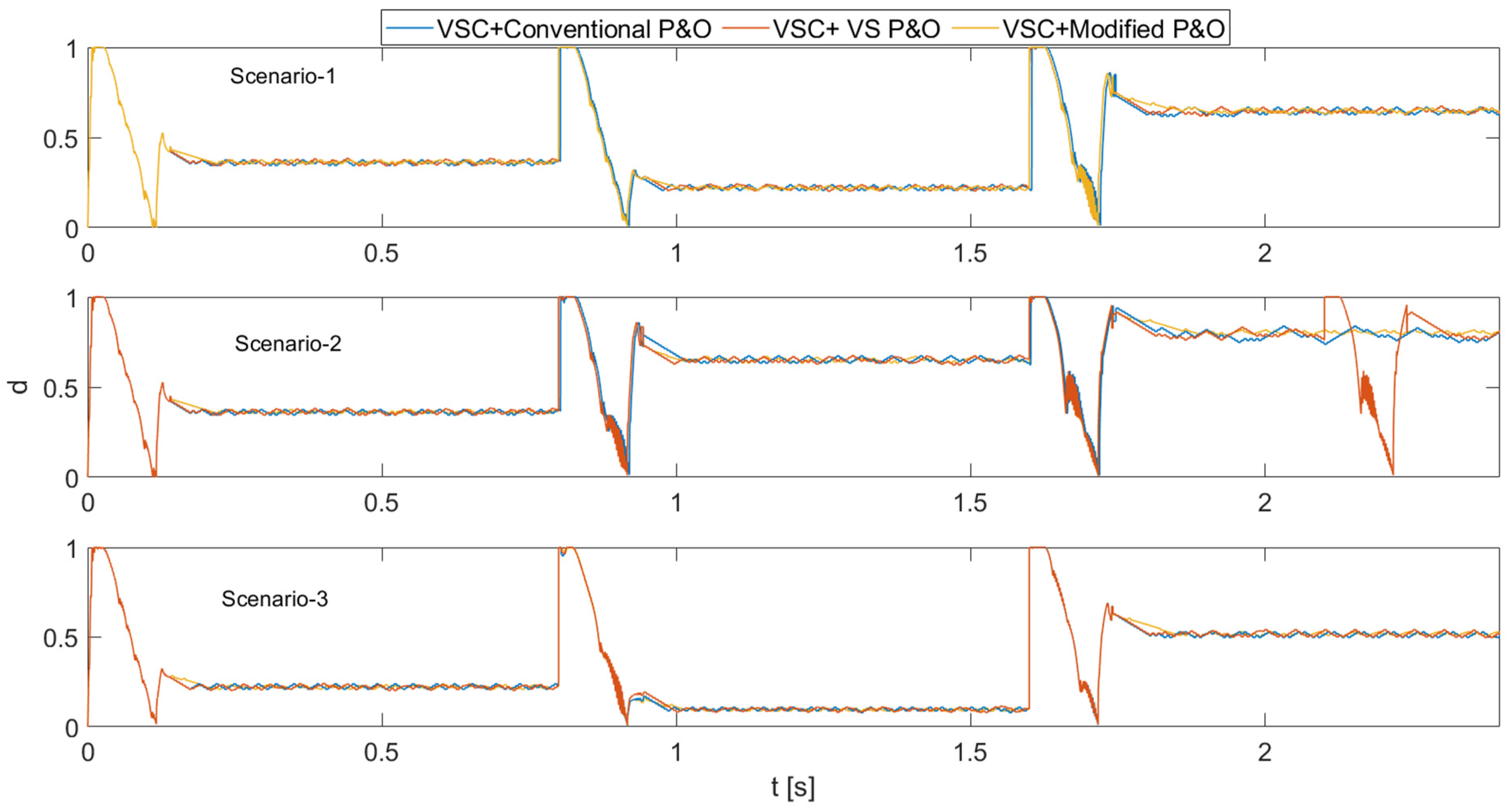 Sustainability 16 04199 g009