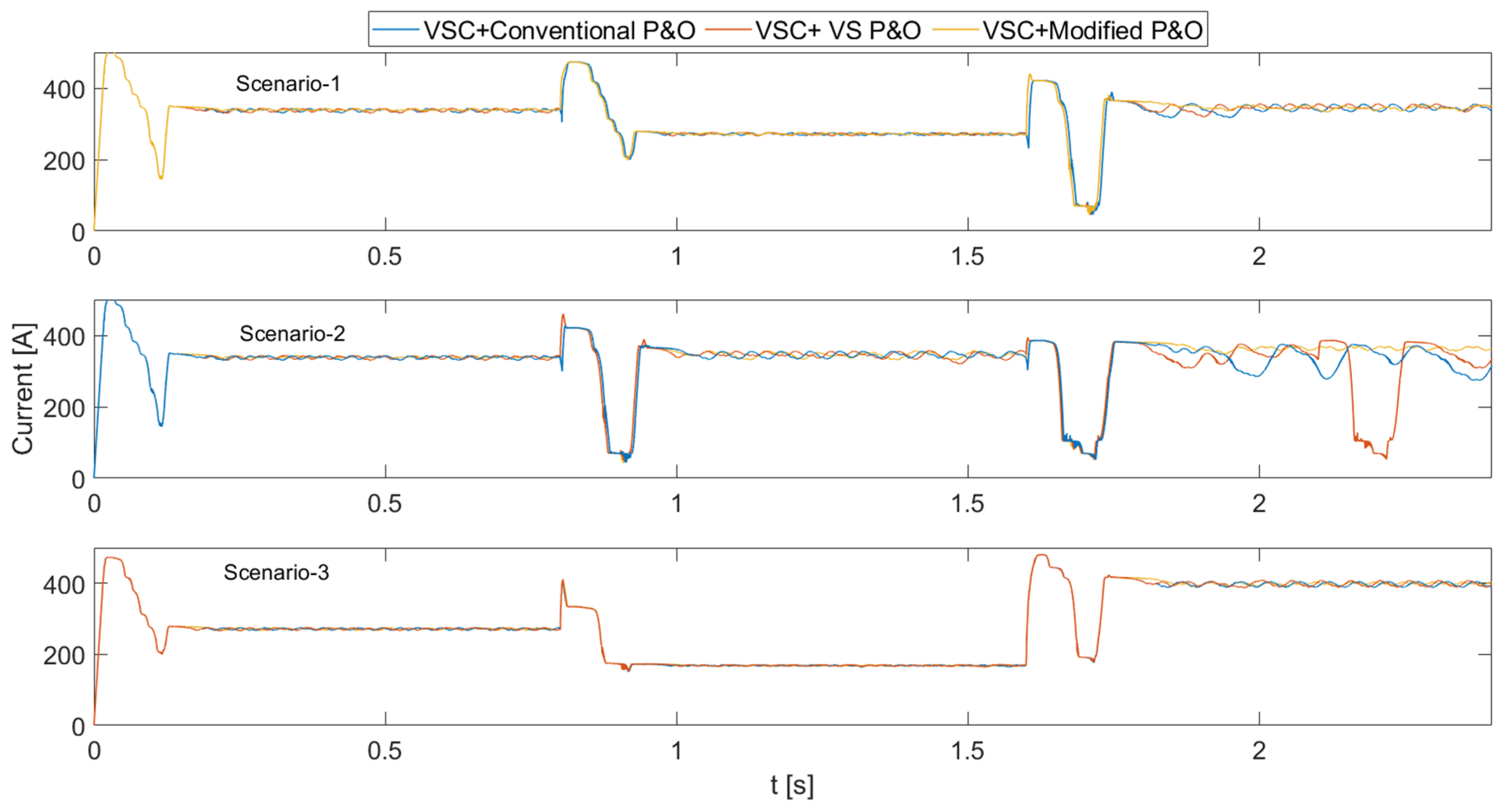Sustainability 16 04199 g011