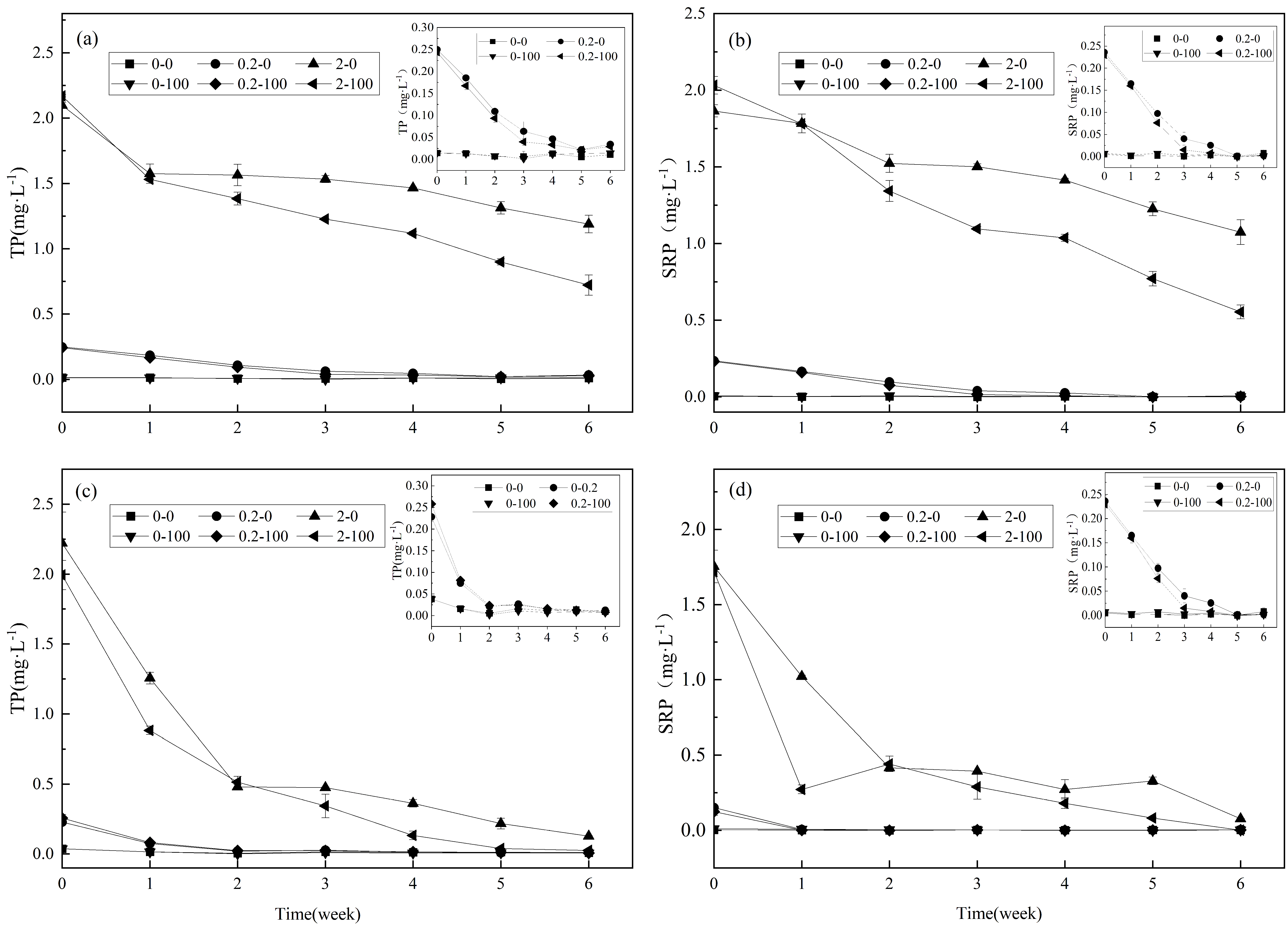 Sustainability 16 04200 g002