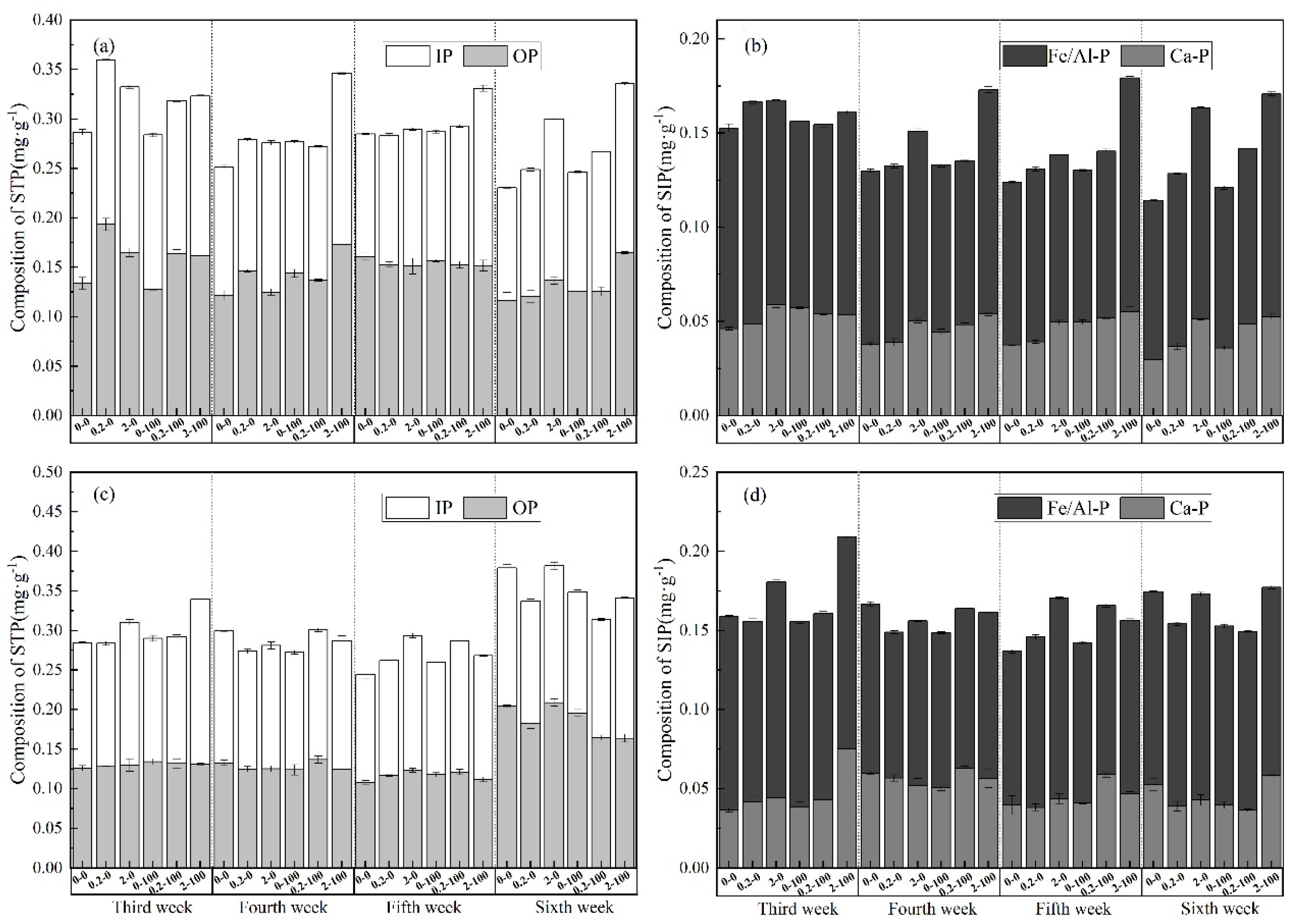 Sustainability 16 04200 g004