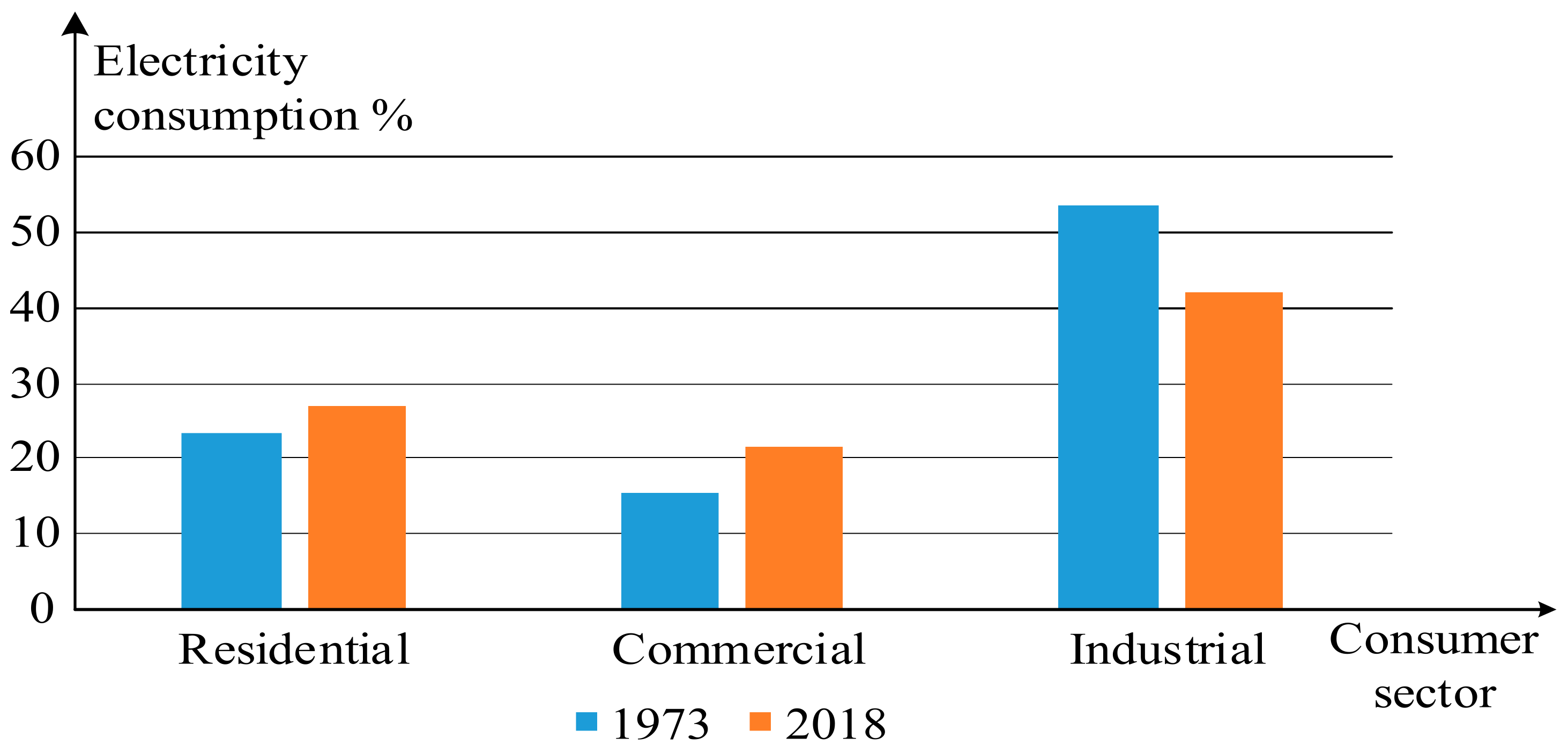 Sustainability 16 04203 g001 Sustainability 16 04203 g001