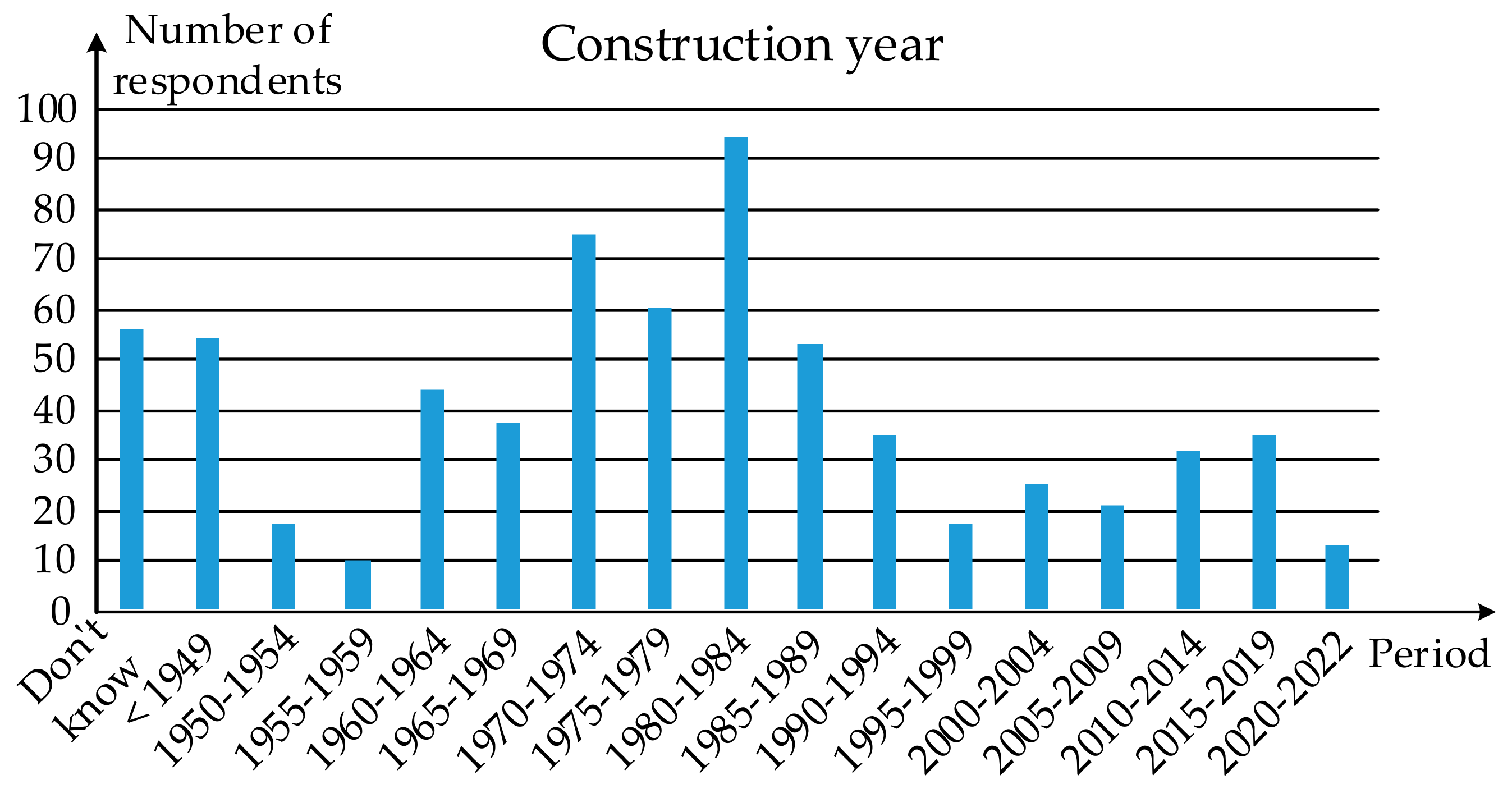 Sustainability 16 04203 g003 Sustainability 16 04203 g003