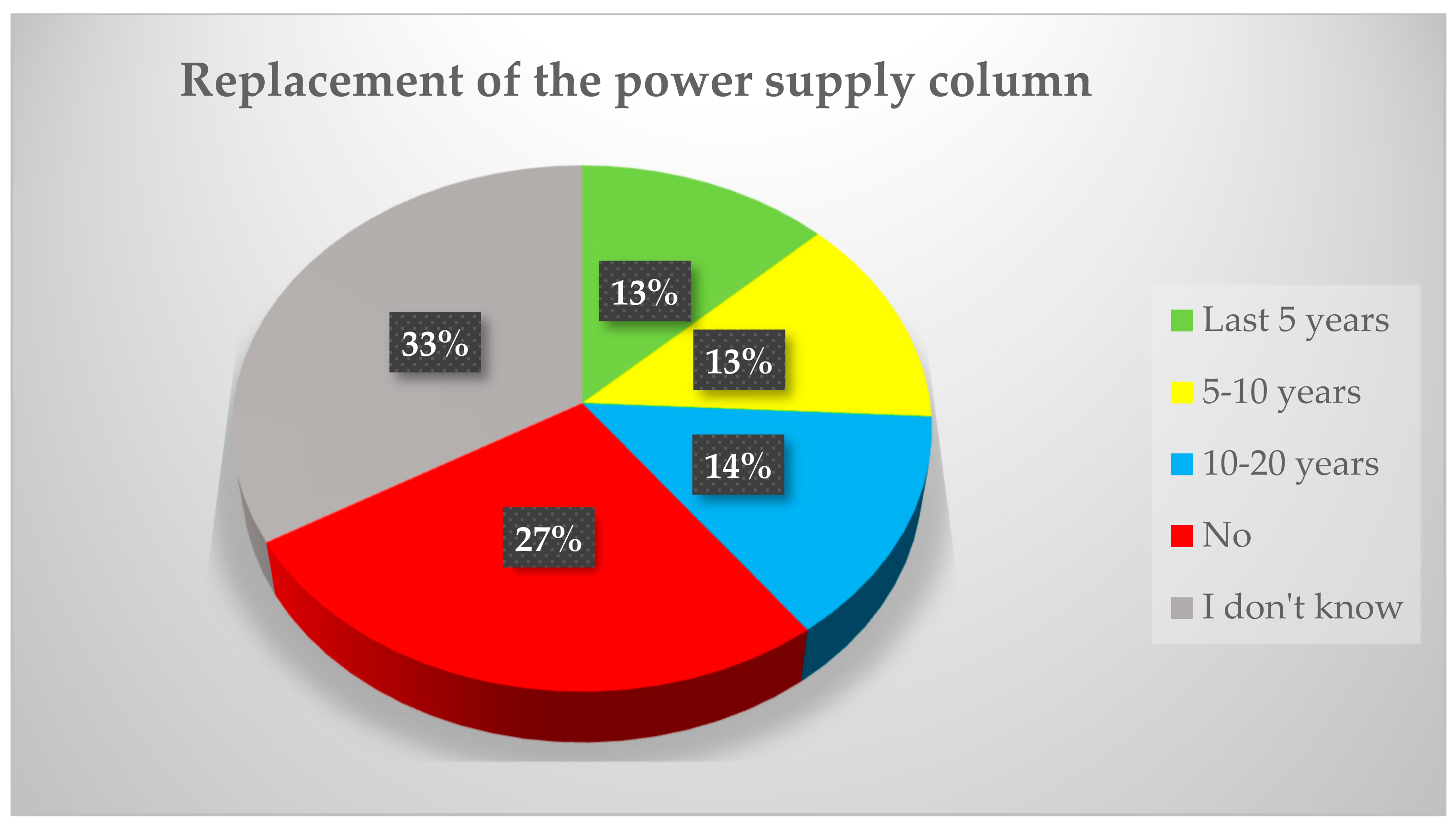 Sustainability 16 04203 g005 Sustainability 16 04203 g005