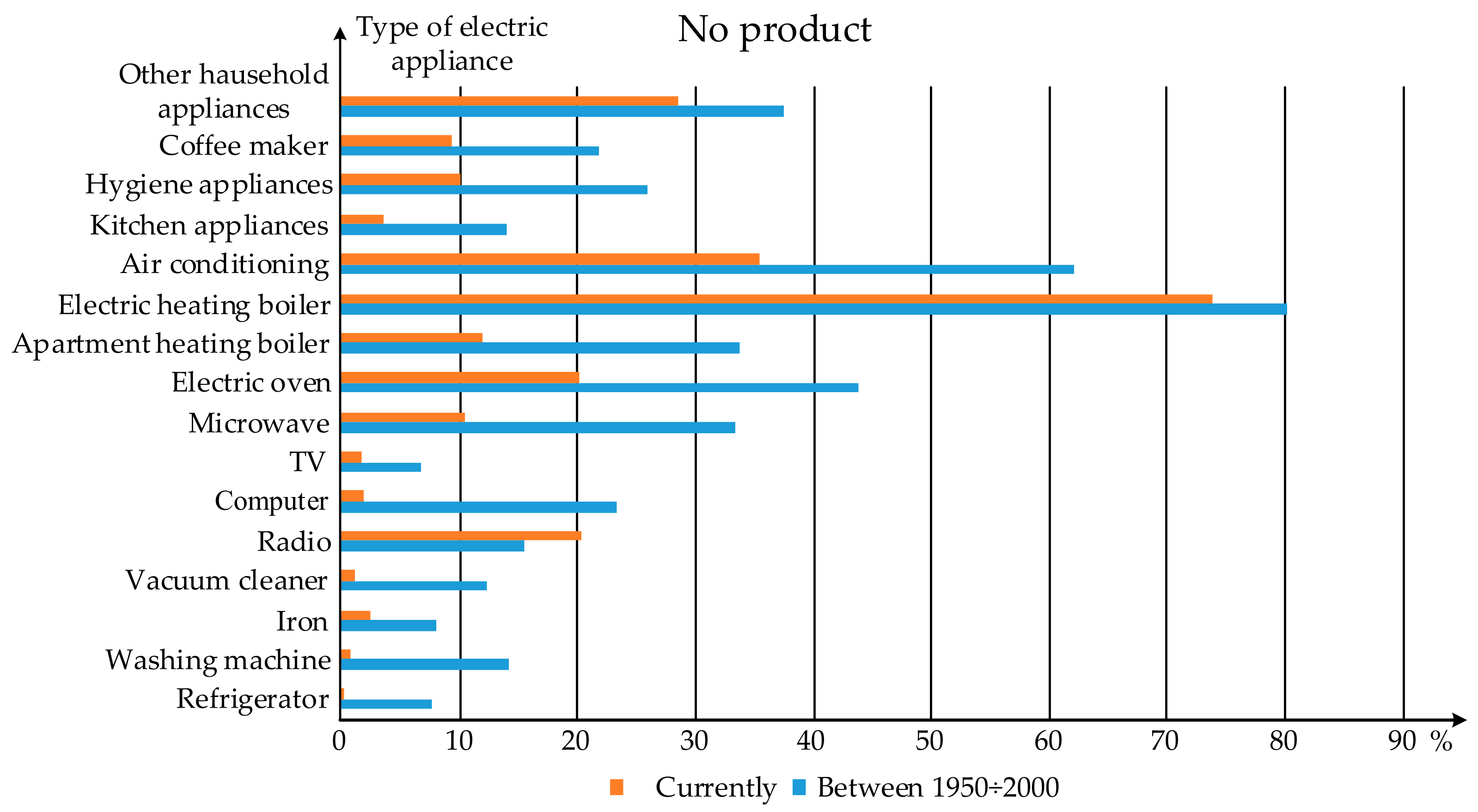 Sustainability 16 04203 g006 Sustainability 16 04203 g006