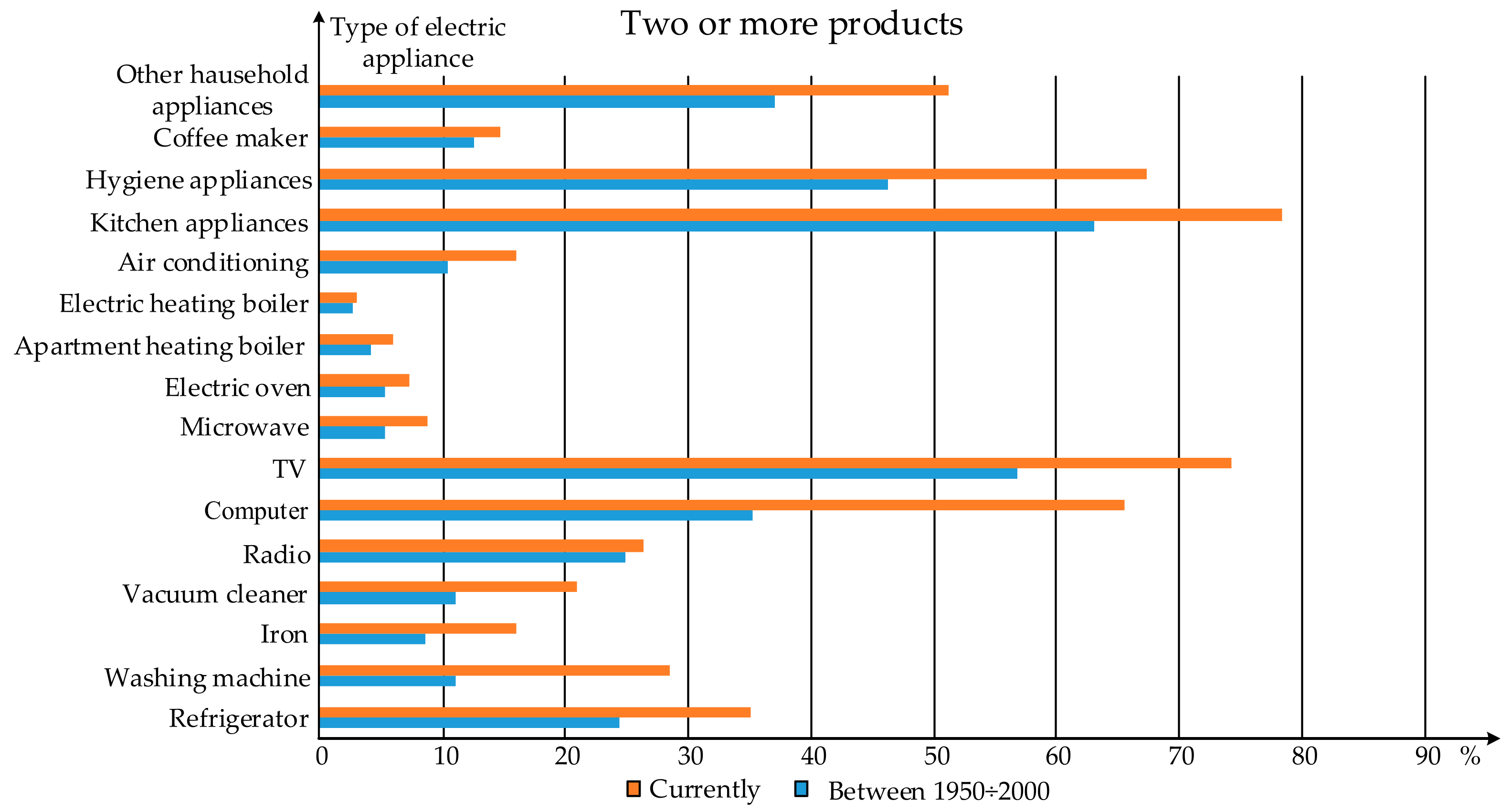 Sustainability 16 04203 g008 Sustainability 16 04203 g008