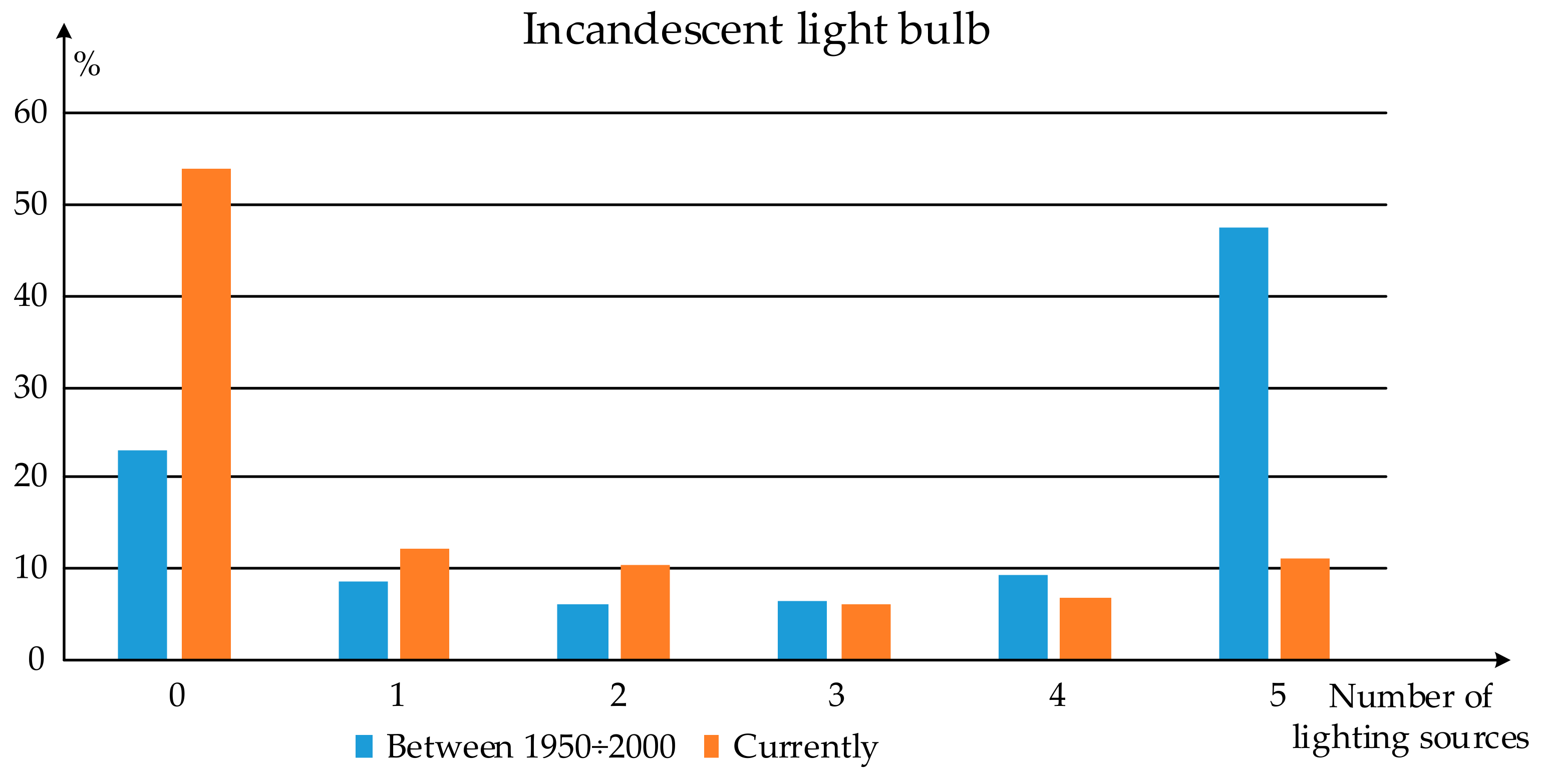 Sustainability 16 04203 g009 Sustainability 16 04203 g009