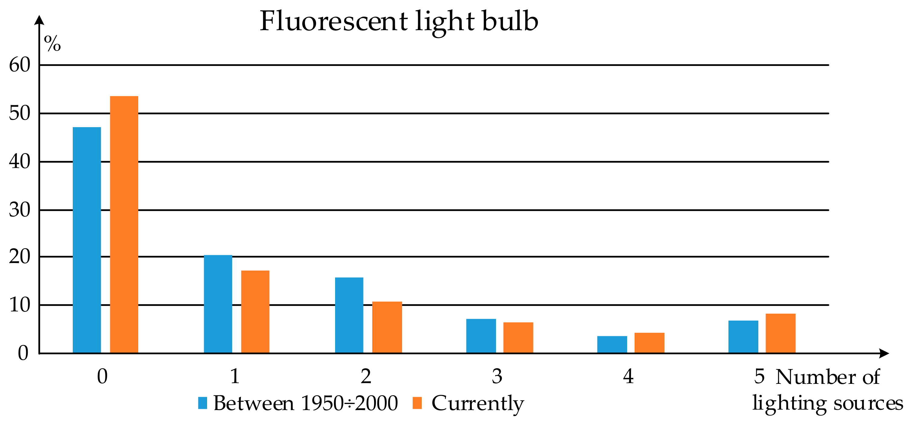 Sustainability 16 04203 g010 Sustainability 16 04203 g010