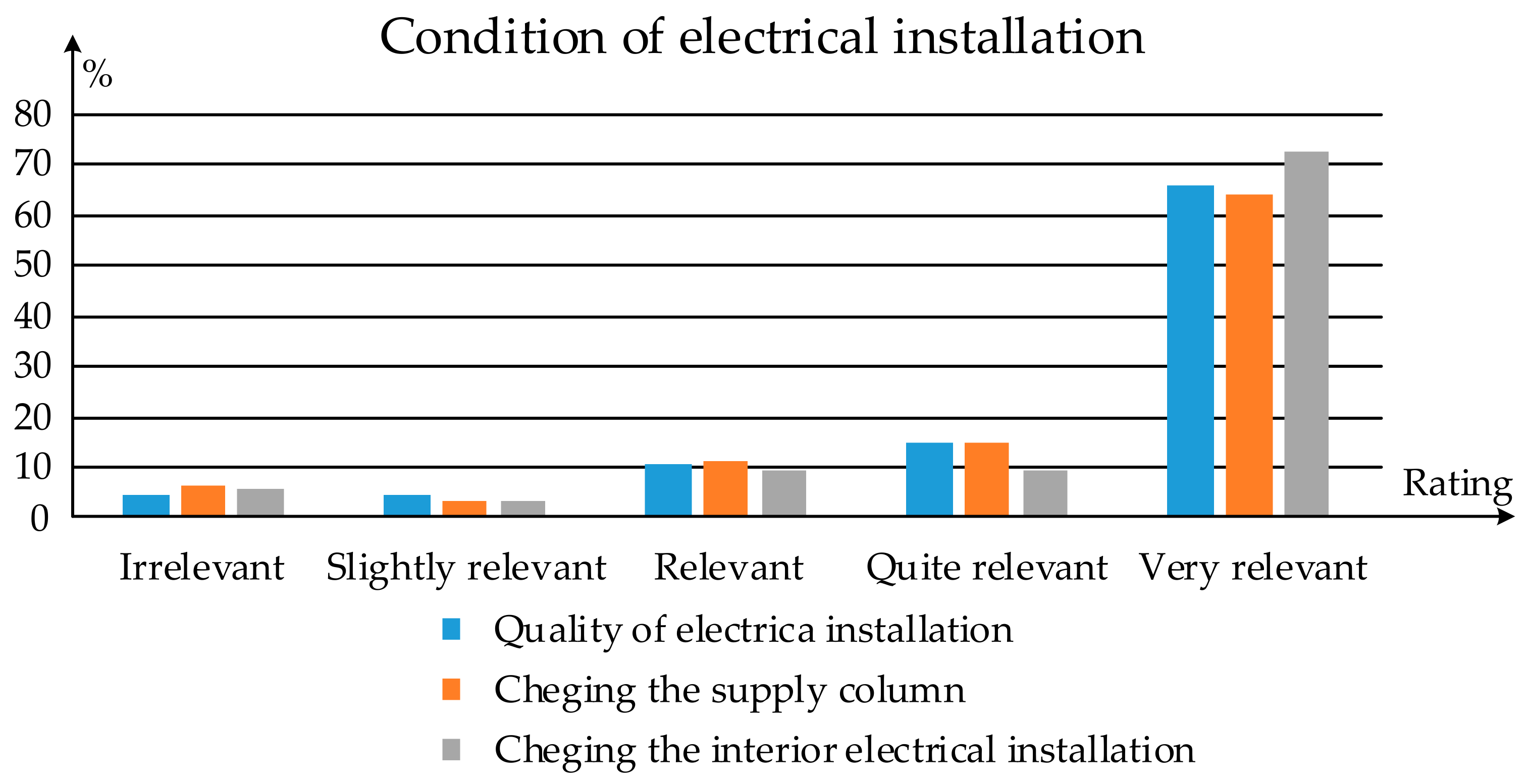 Sustainability 16 04203 g012 Sustainability 16 04203 g012