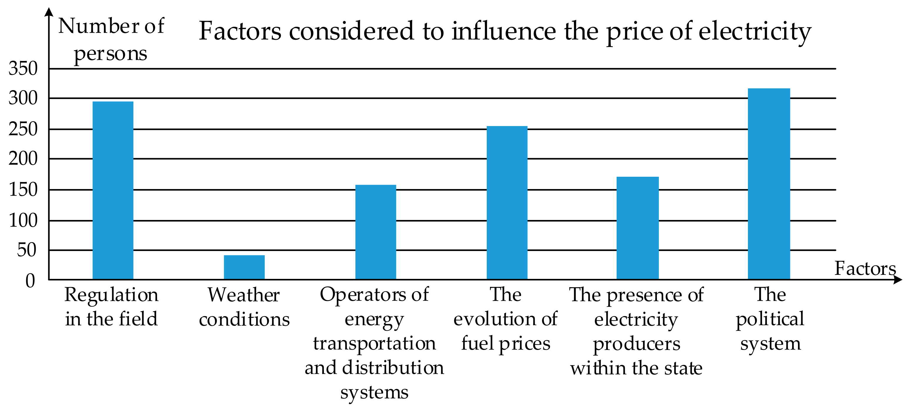 Sustainability 16 04203 g014 Sustainability 16 04203 g014