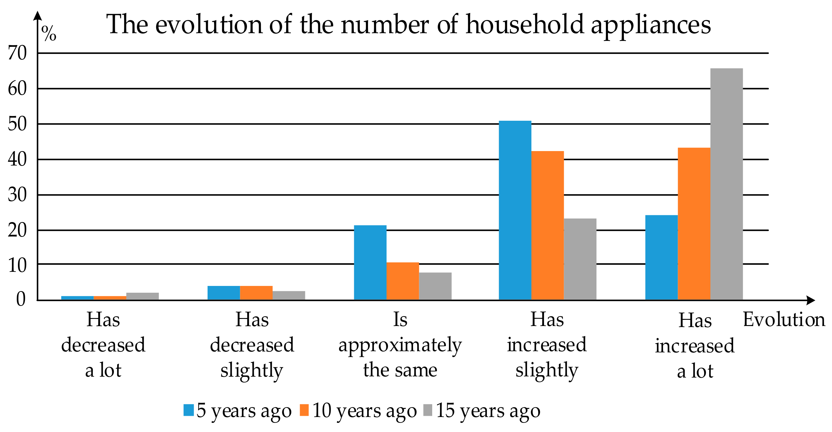 Sustainability 16 04203 g016 Sustainability 16 04203 g016