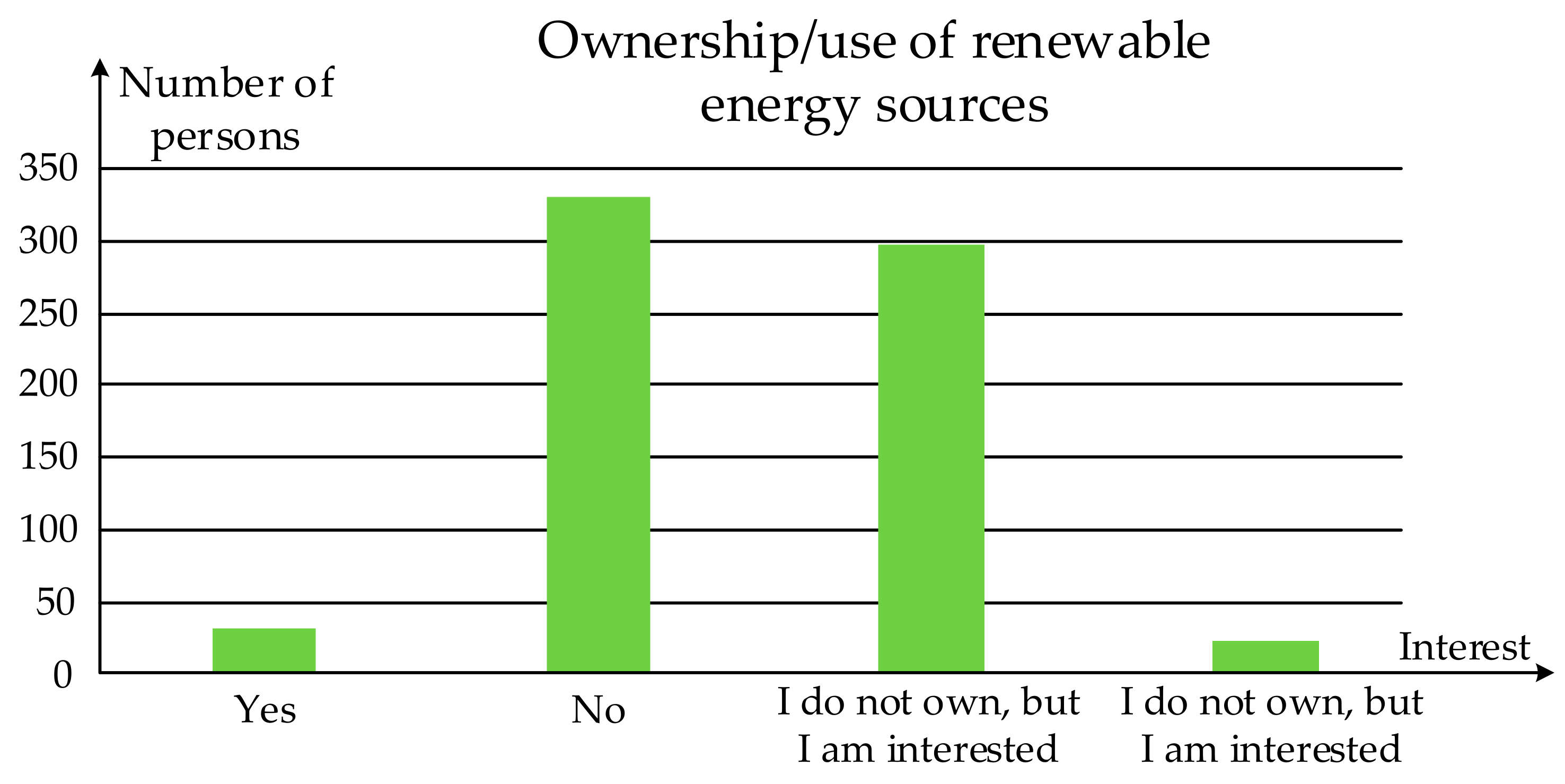 Sustainability 16 04203 g018 Sustainability 16 04203 g018