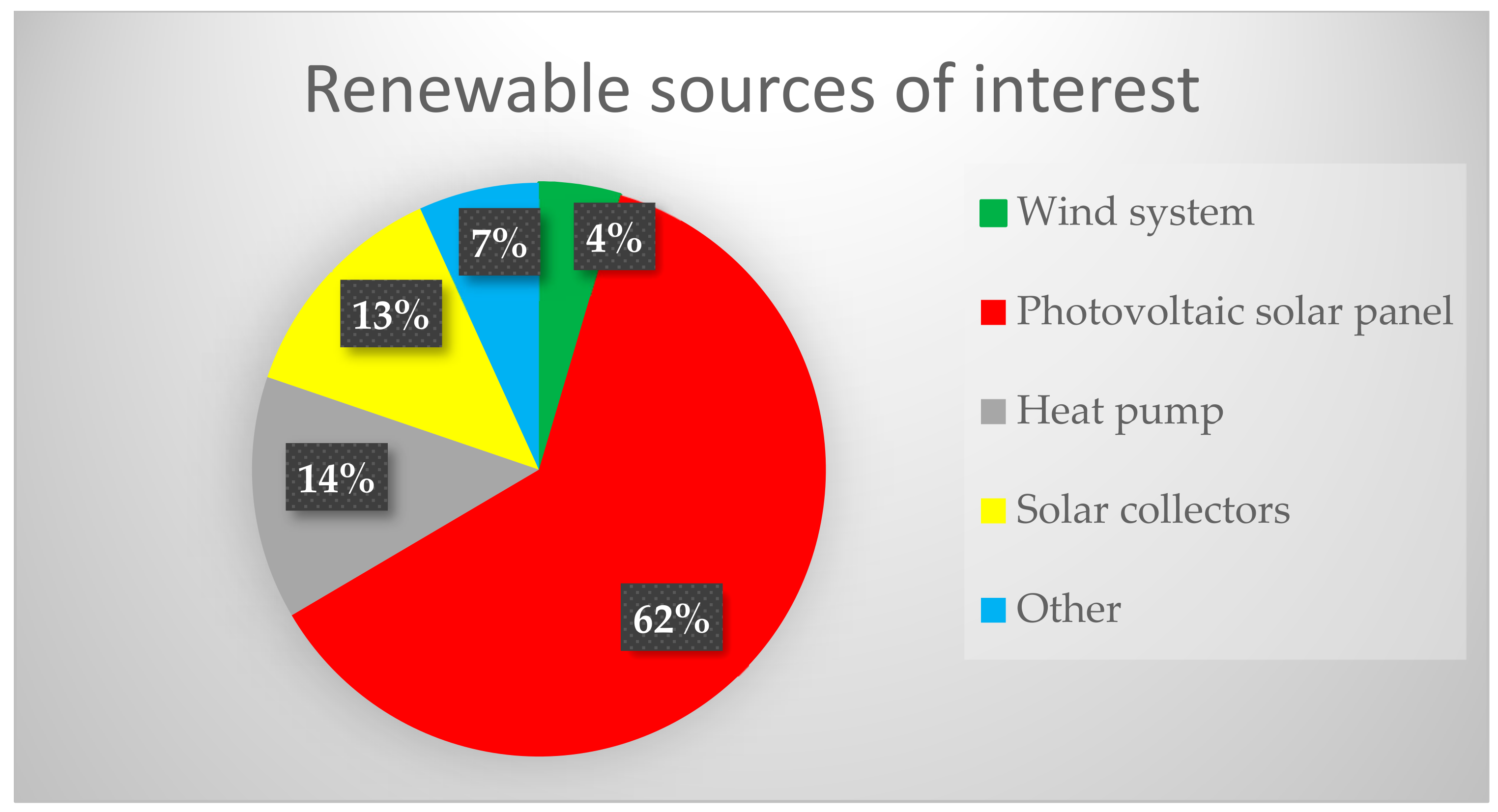 Sustainability 16 04203 g019 Sustainability 16 04203 g019