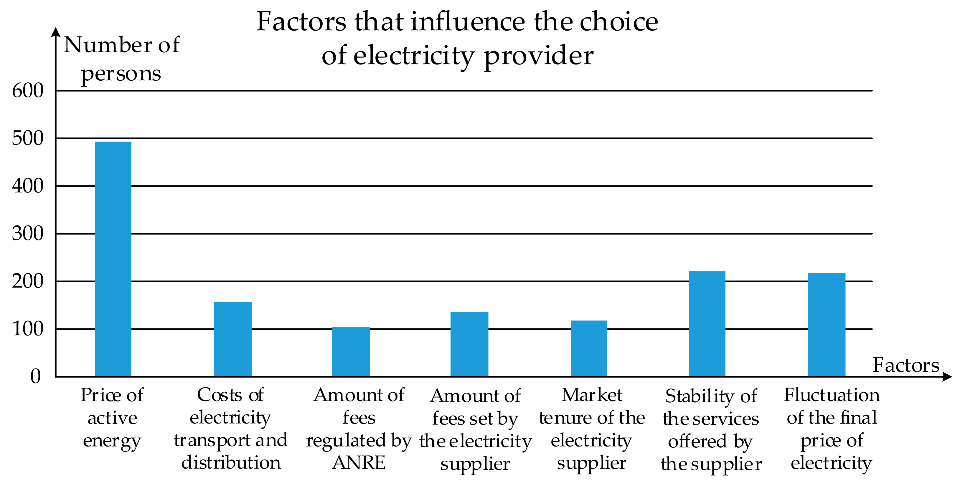 Sustainability 16 04203 g020 Sustainability 16 04203 g020