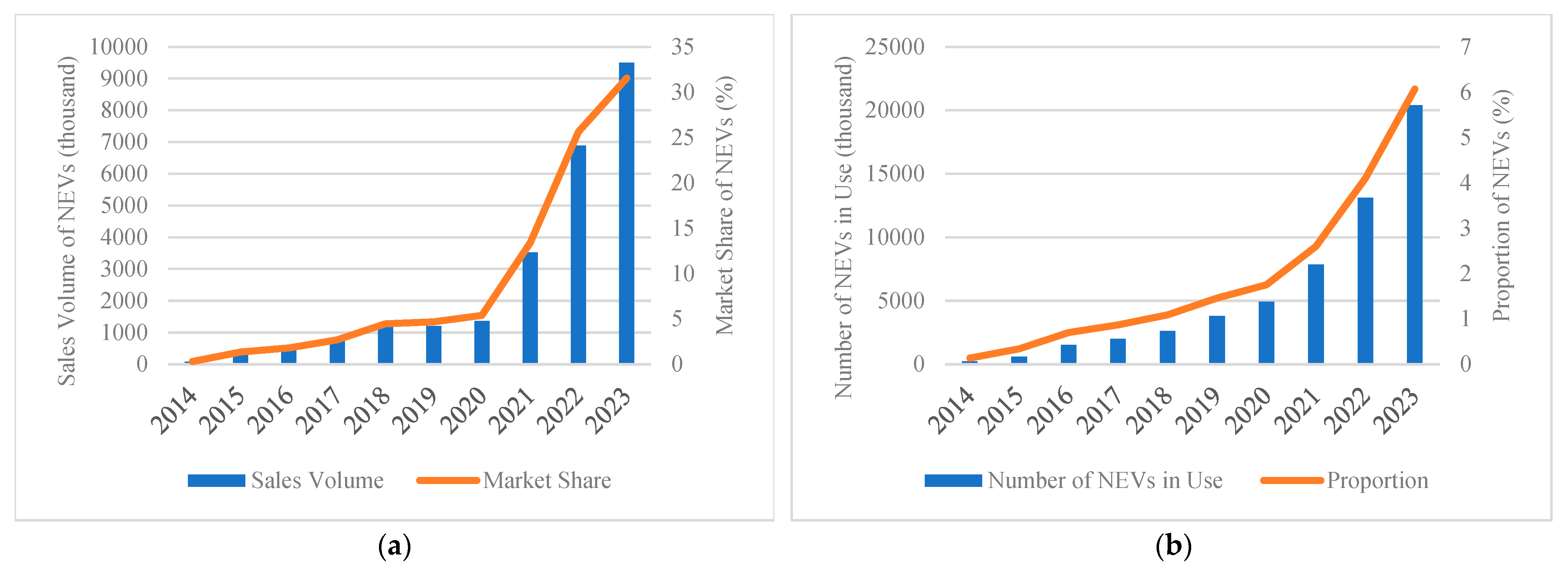 Sustainability 16 04206 g001