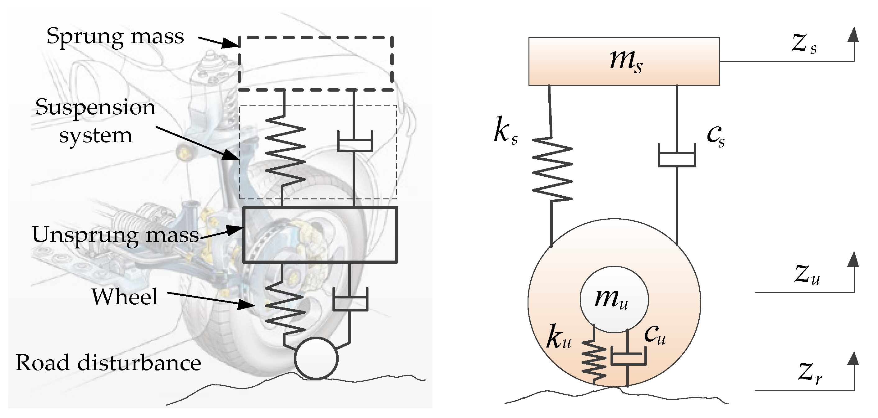Sustainability 16 04208 g001