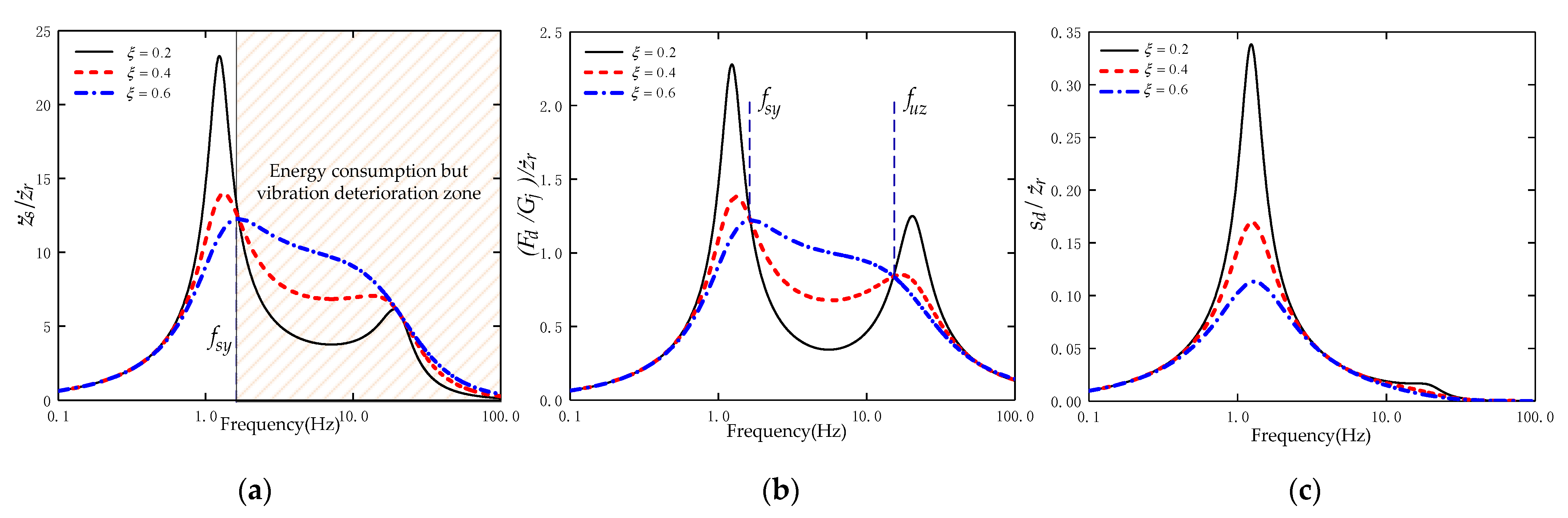 Sustainability 16 04208 g002