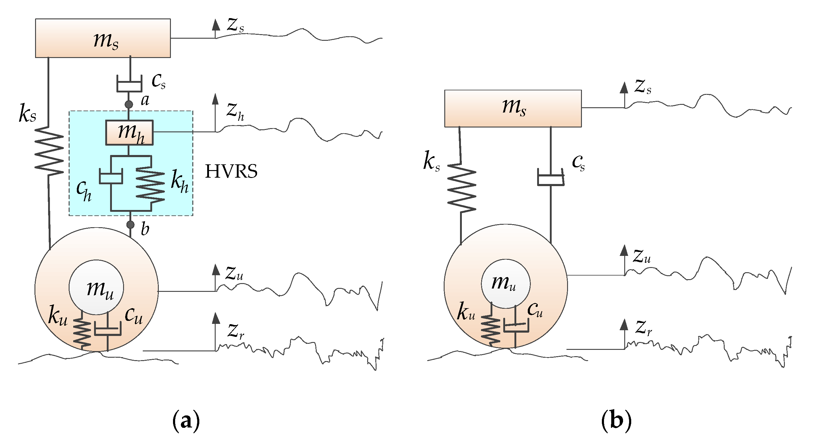 Sustainability 16 04208 g003