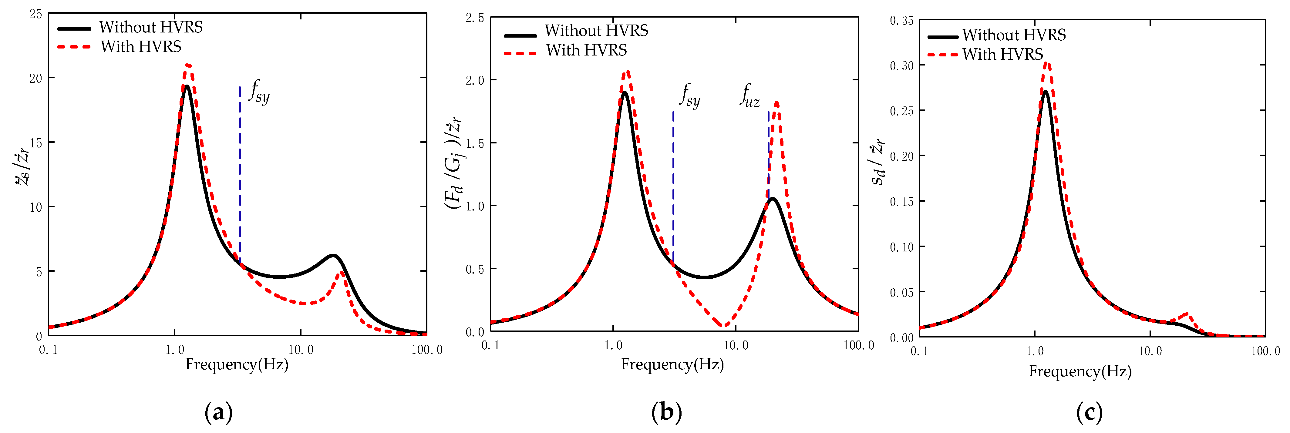 Sustainability 16 04208 g004