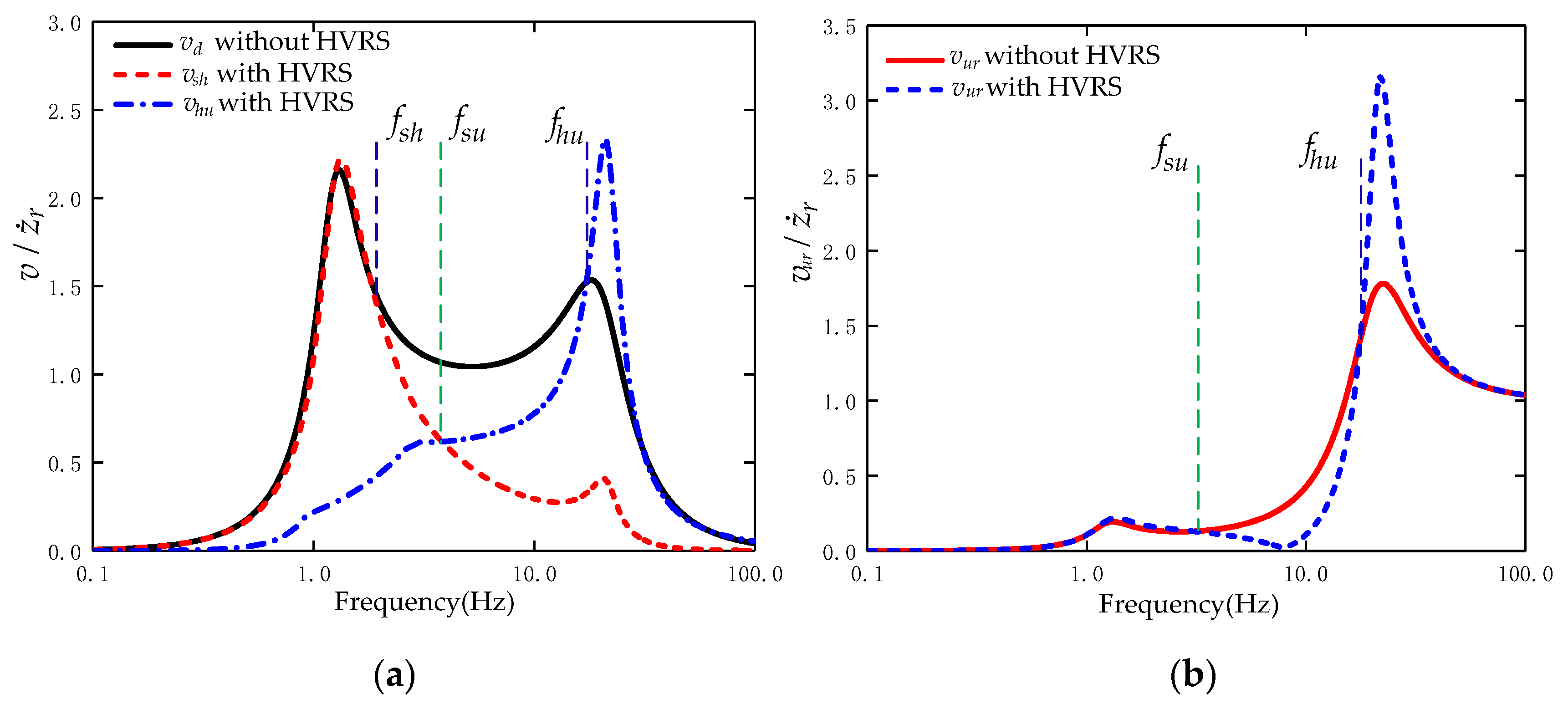 Sustainability 16 04208 g005