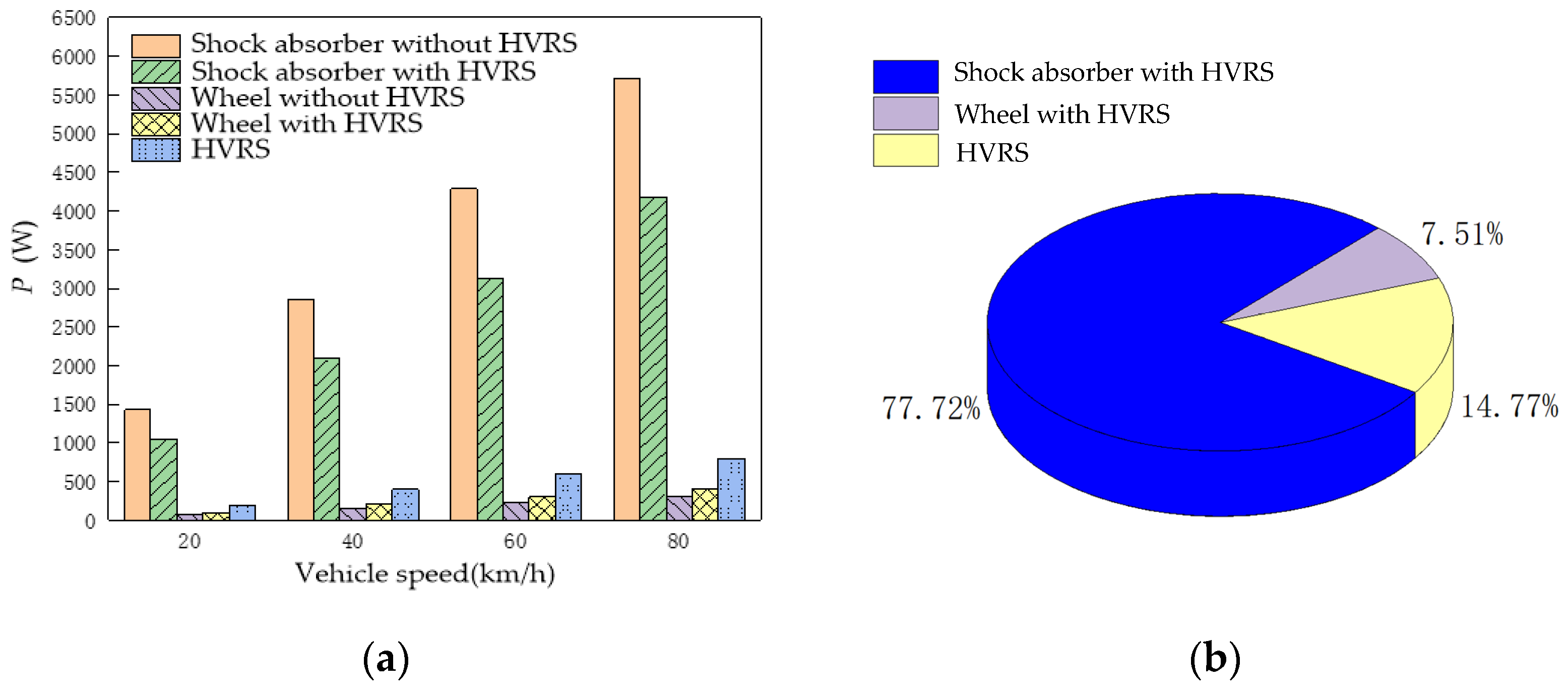 Sustainability 16 04208 g006