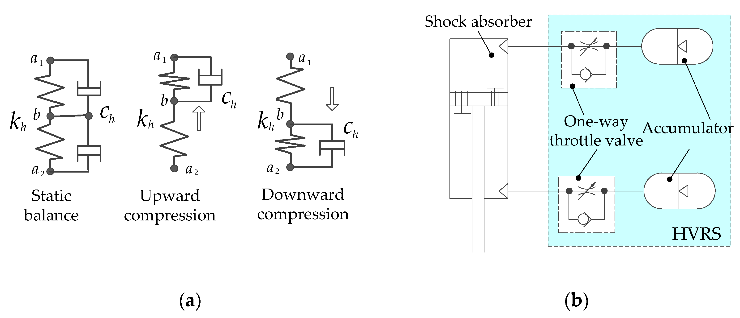 Sustainability 16 04208 g007