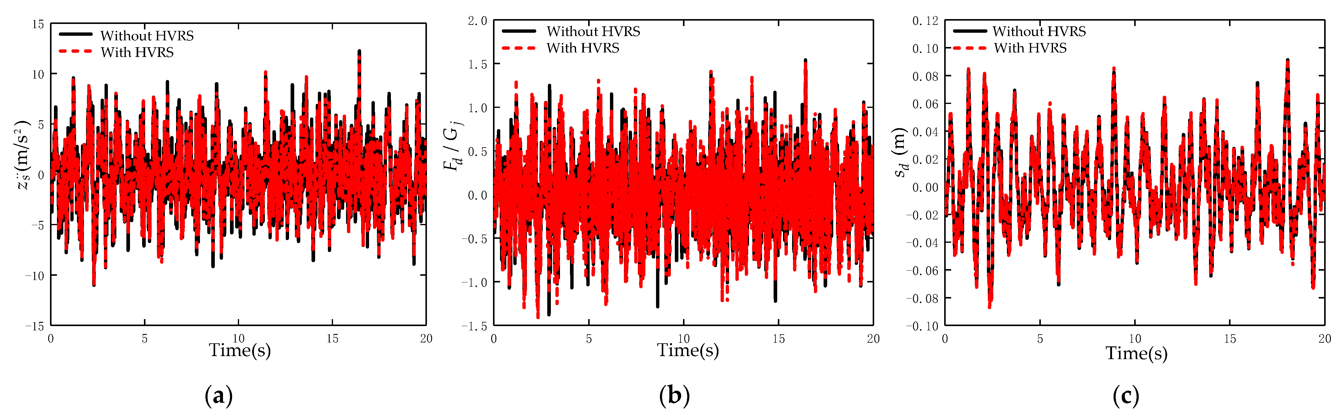 Sustainability 16 04208 g008