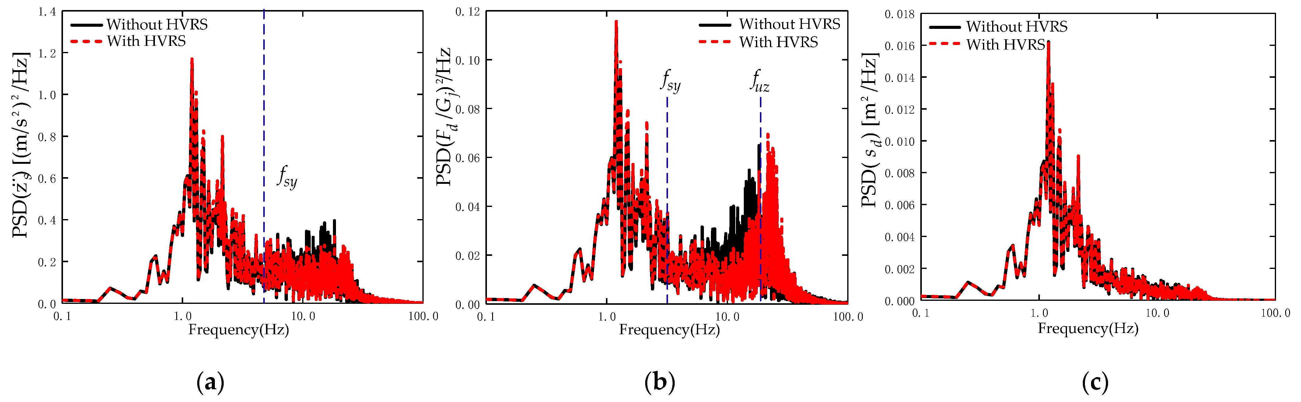 Sustainability 16 04208 g009