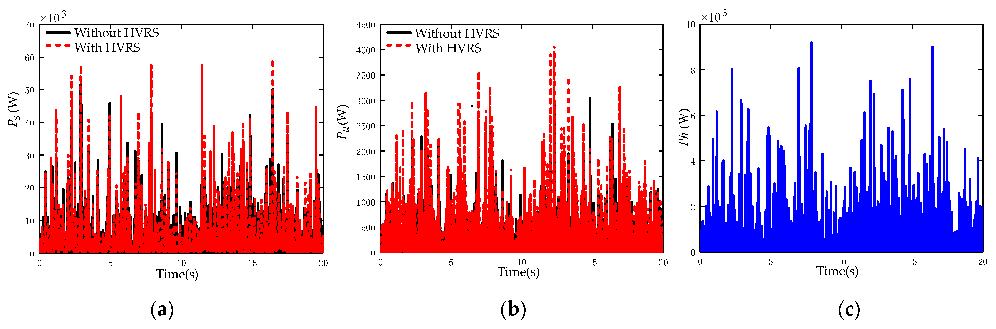 Sustainability 16 04208 g010
