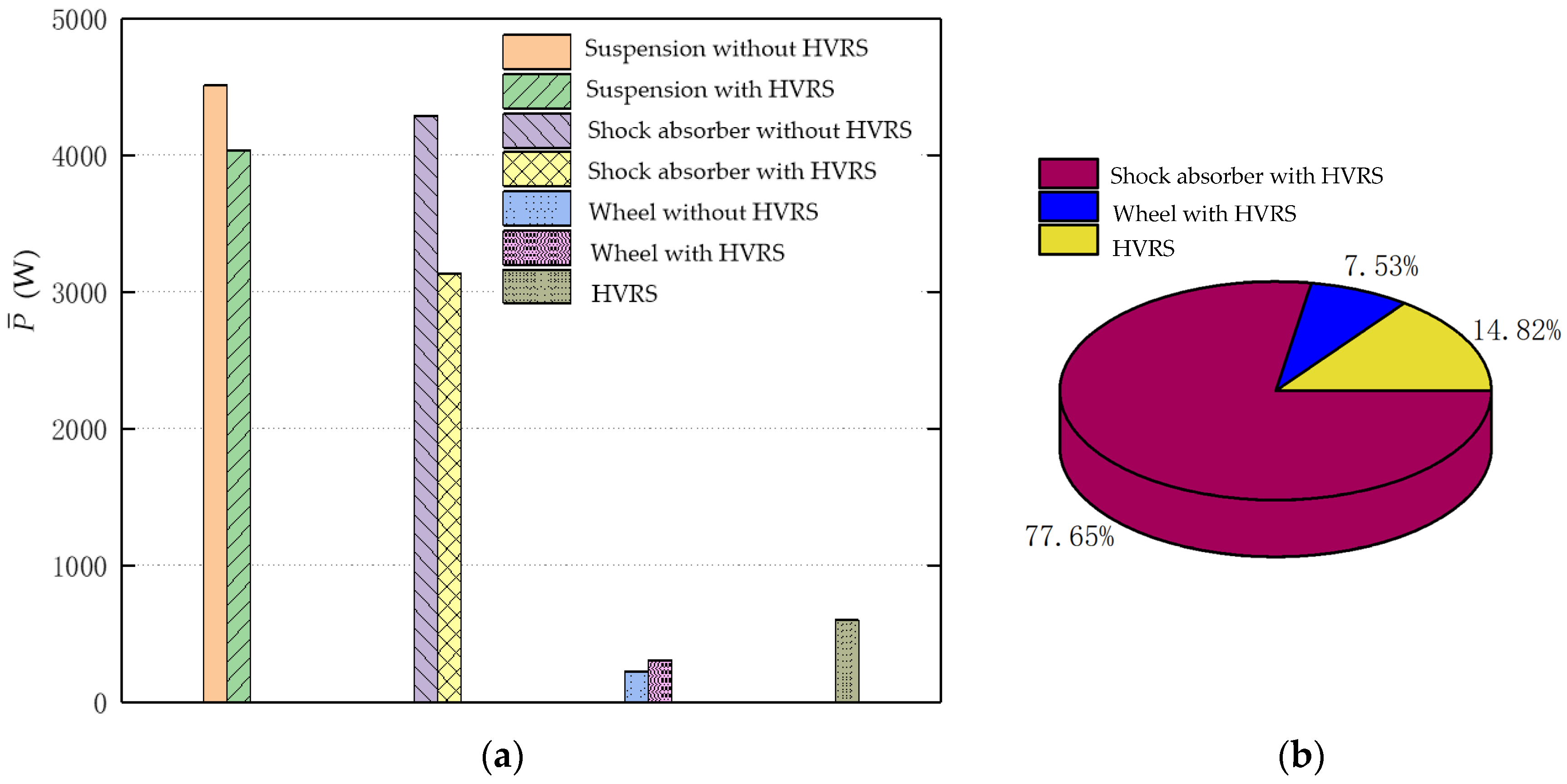 Sustainability 16 04208 g011