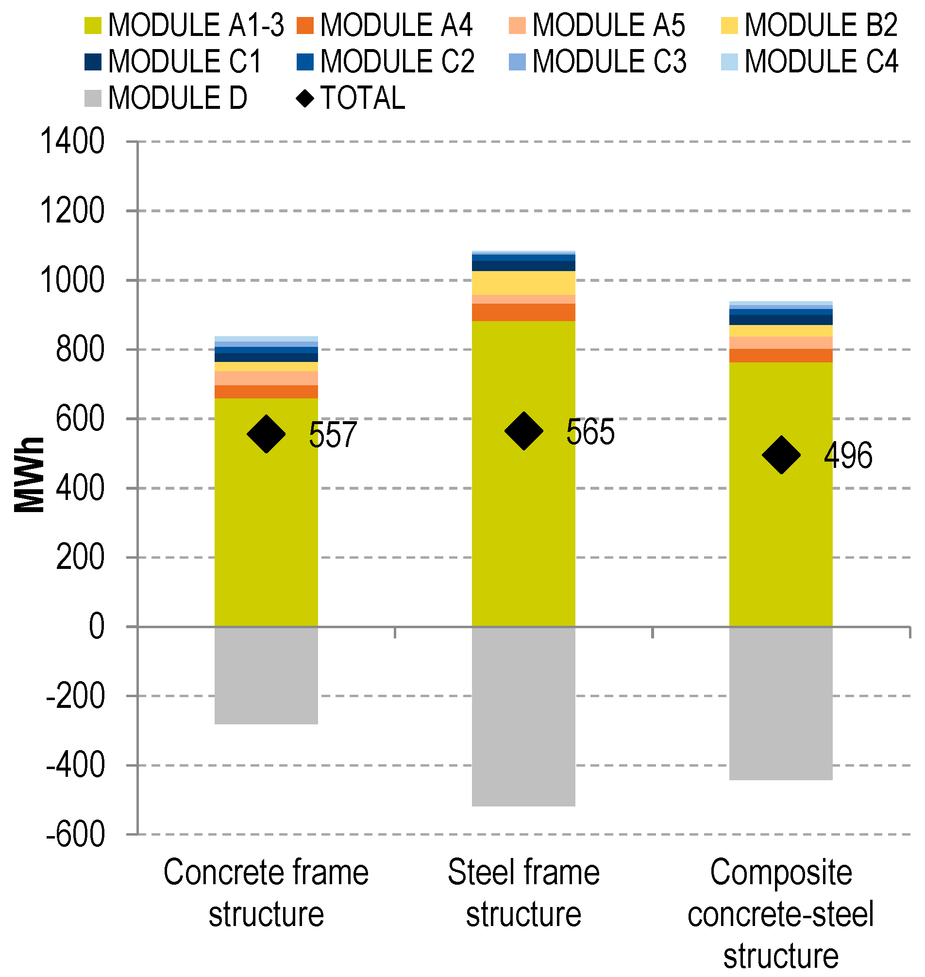 Sustainability 16 04209 g004