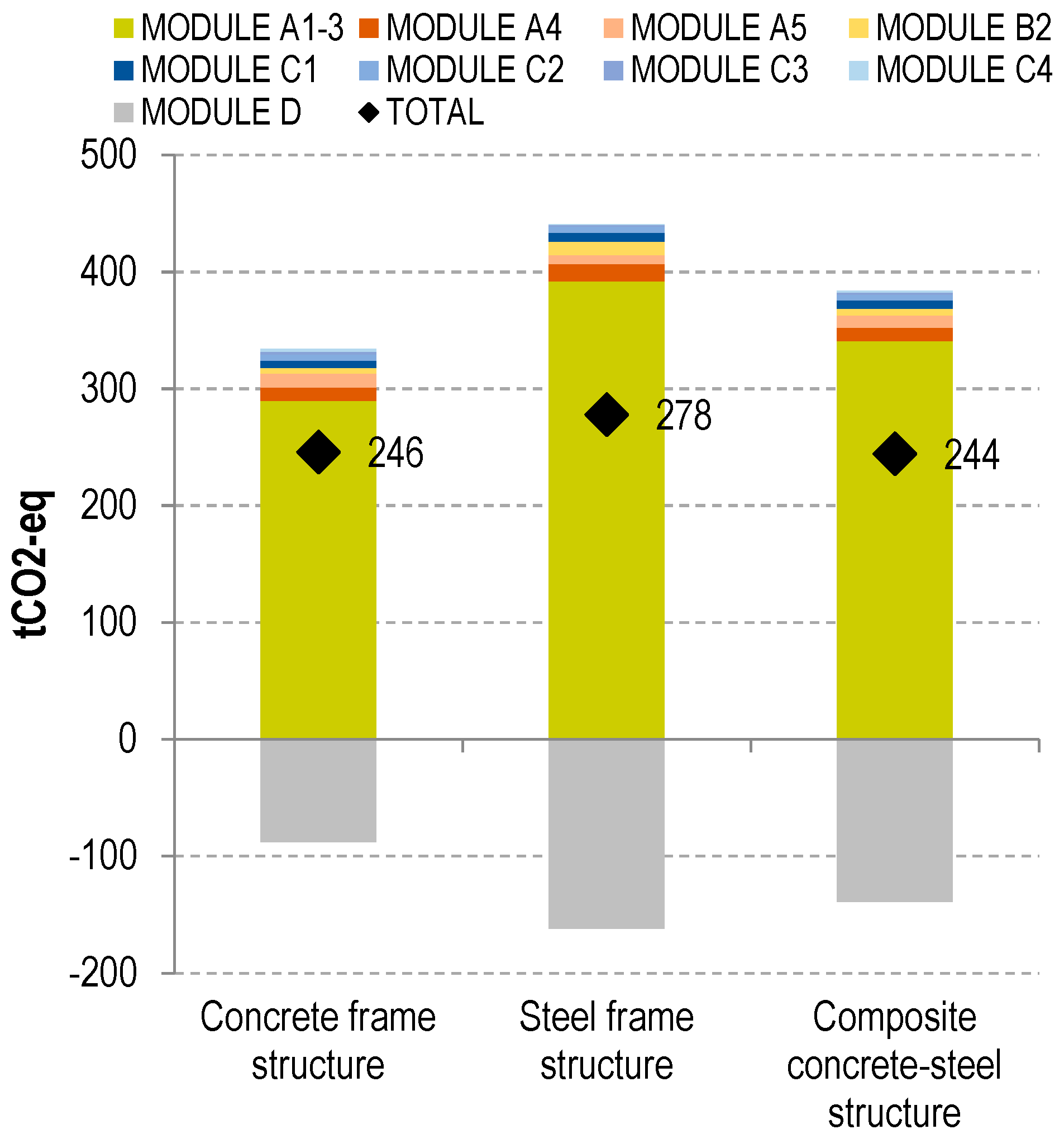 Sustainability 16 04209 g005