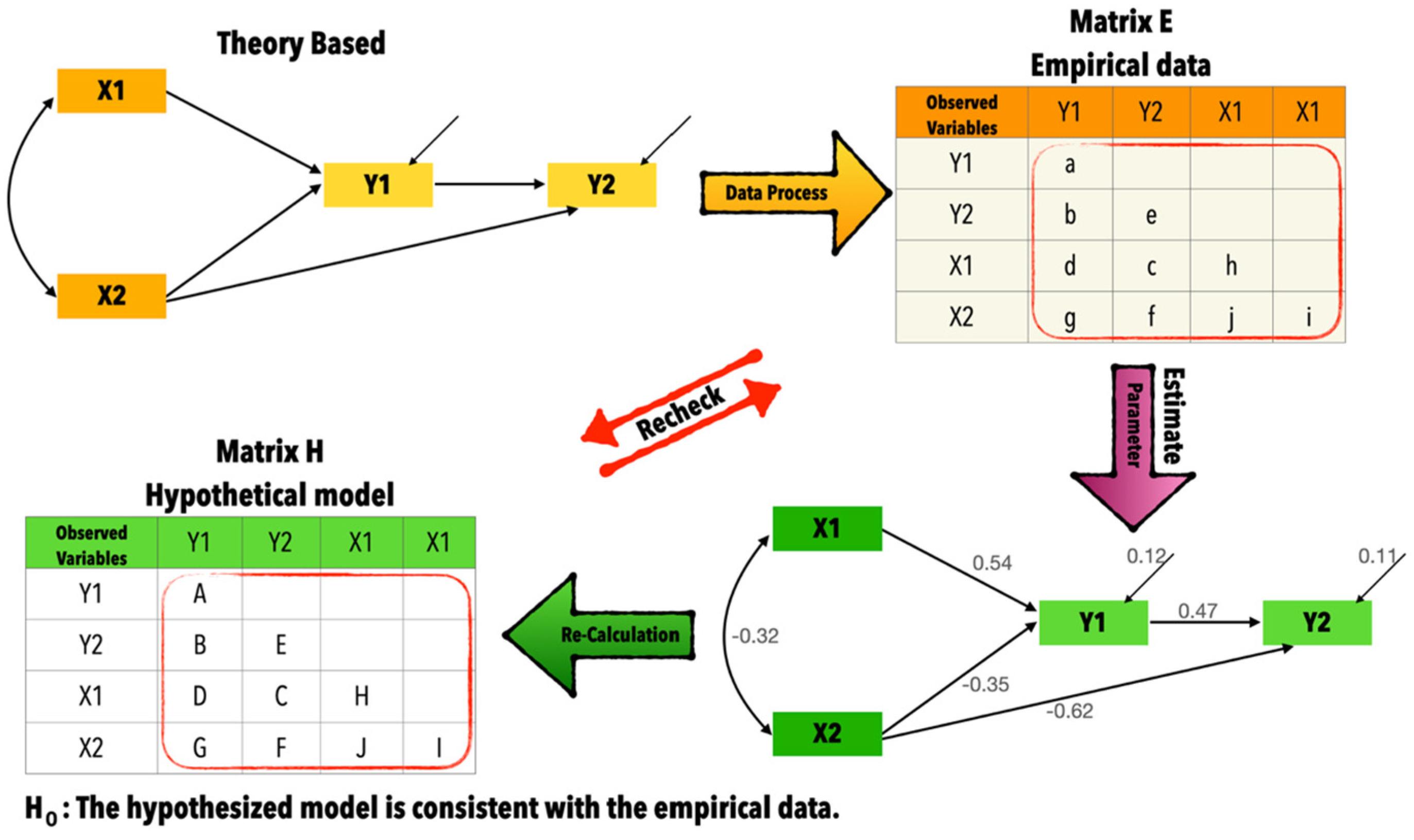 Sustainability 16 04213 g002